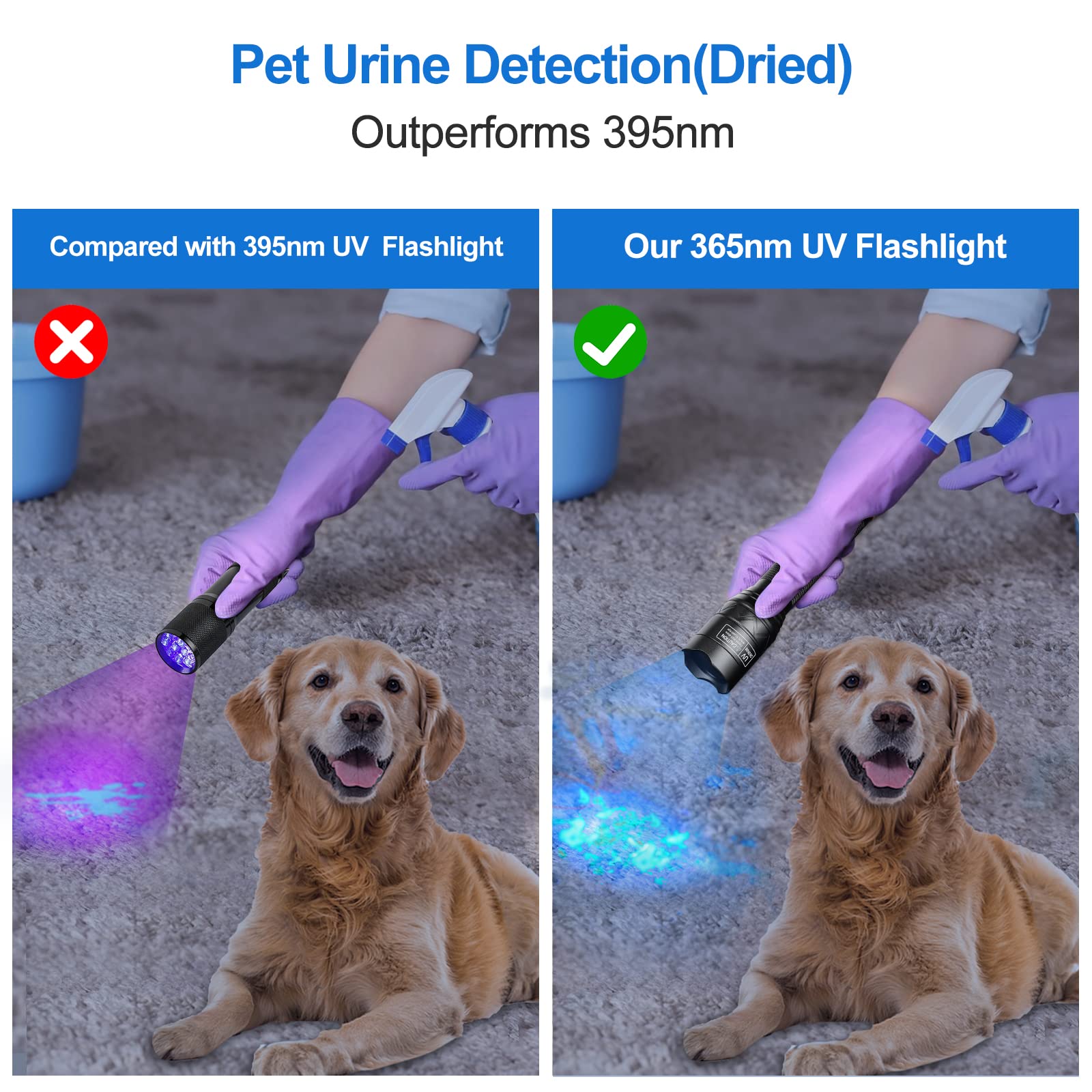 Vansky X7 Pro 365Nm Uv Light Blacklight Flashlights: Led Black Light Flashlite Professional Ultraviolet Flashlight Pet Urine Det