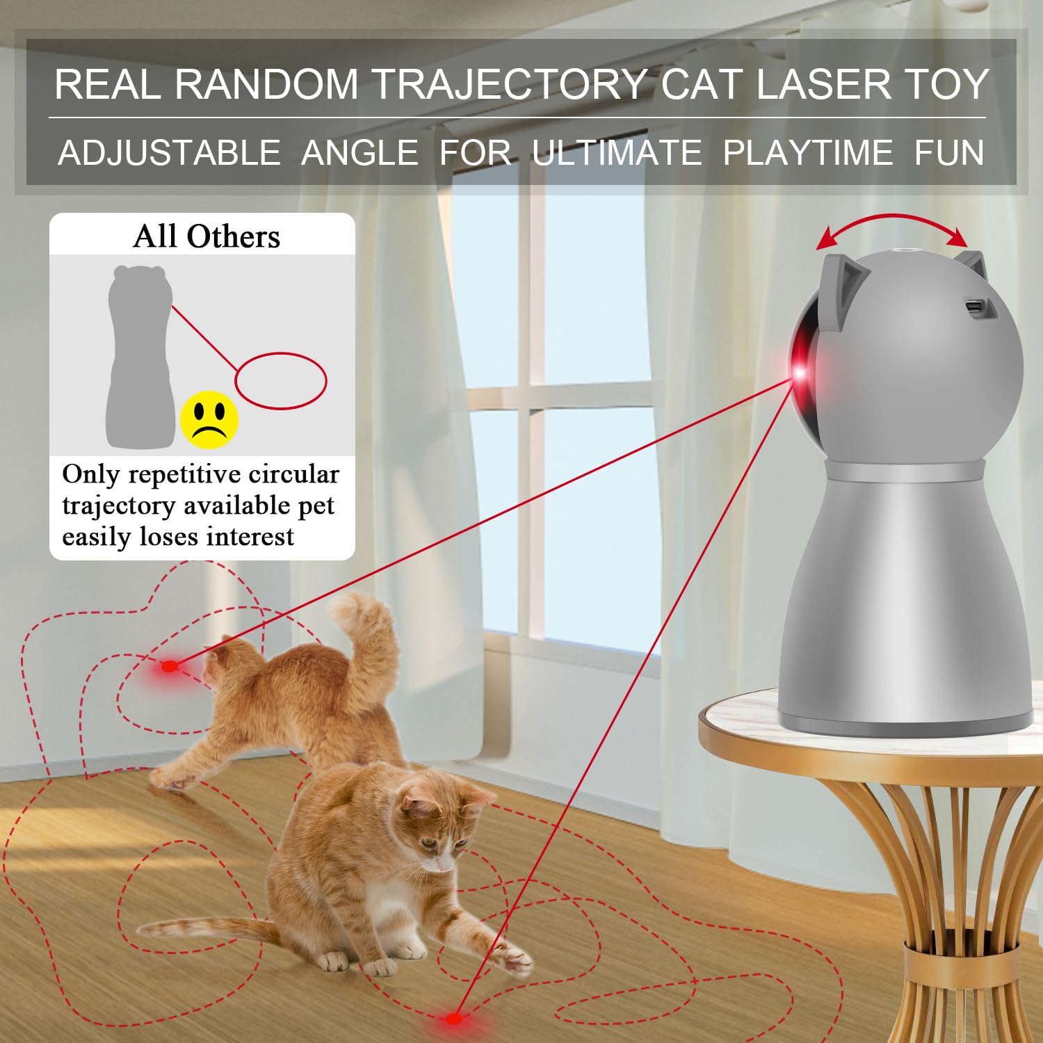 Yve Life Laser Cat Toys For Indoor Cats,The 4Th Generation Real Random Trajectory Motion Activated Rechargeable Automatic Cat La