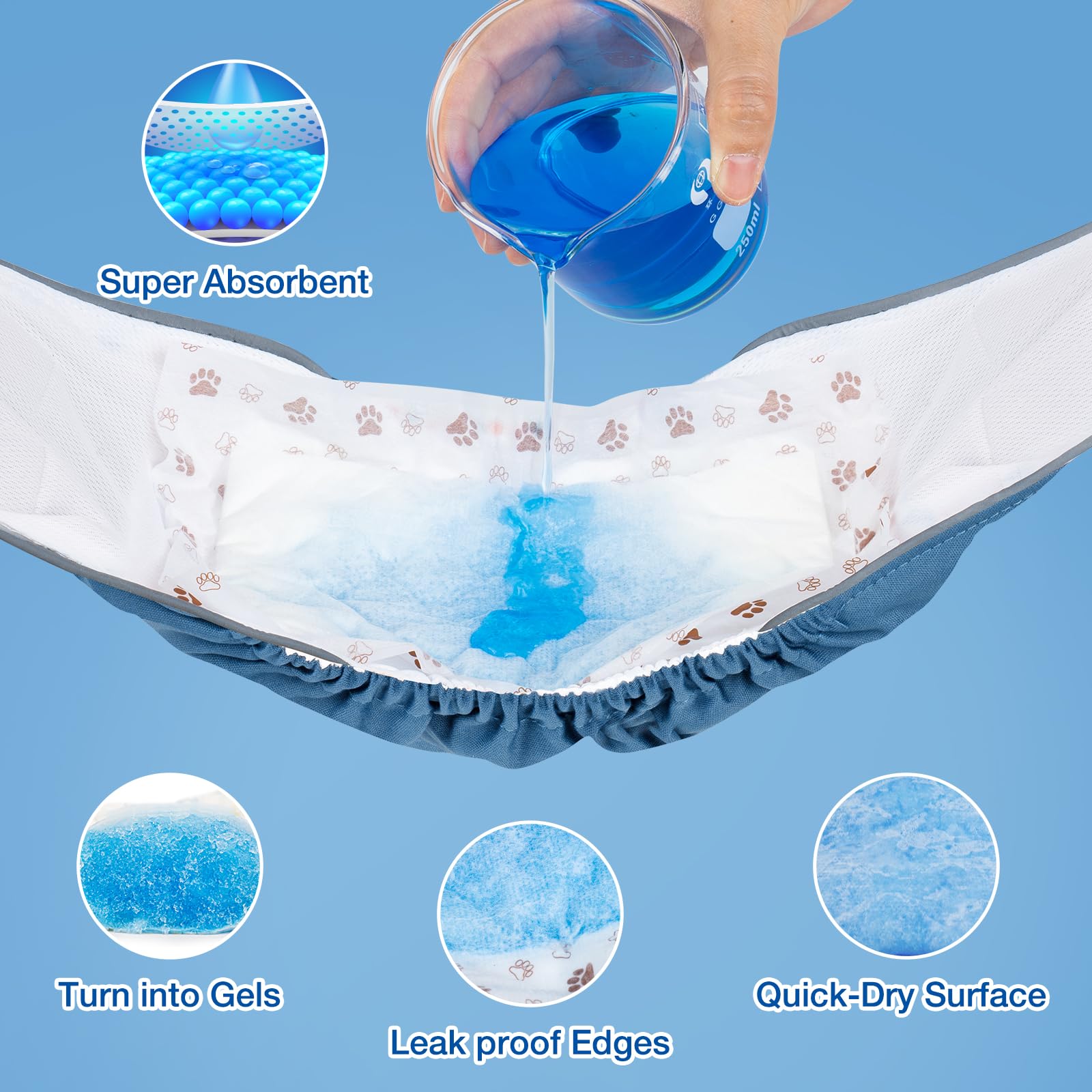 MICOOYO Dog Diaper Liners, Dog Diaper Pads, Disposable Dog Booster Pads Period Pads for Dogs, Belly Band Dog Diaper Liners Male