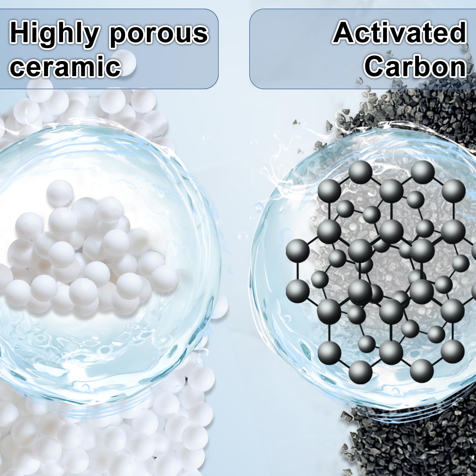 8 Pack Filter Cartridge For Marina Slim Filter S10/S15/S20, Replacement Fish Tank Cartridges With Ceramic For All Three Marina S