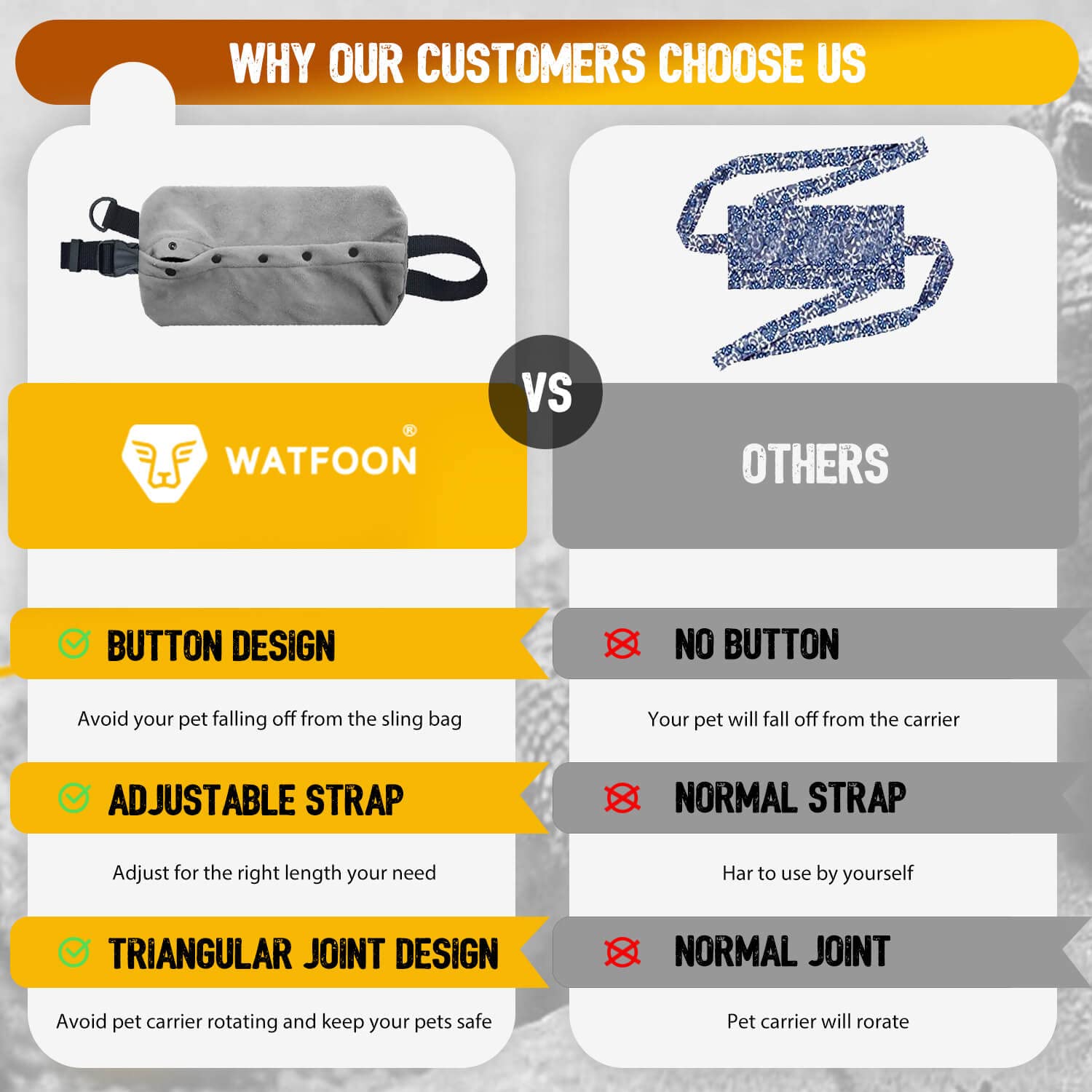 Watfoon Adjustable Lizard Leather Leash Harness And Bearded Dragon Carrier Sling, Reptile Small Pet Training Leashes And Beardie Snuggle Sling Bag For Outdoor Travel(Xl Grey Sling)