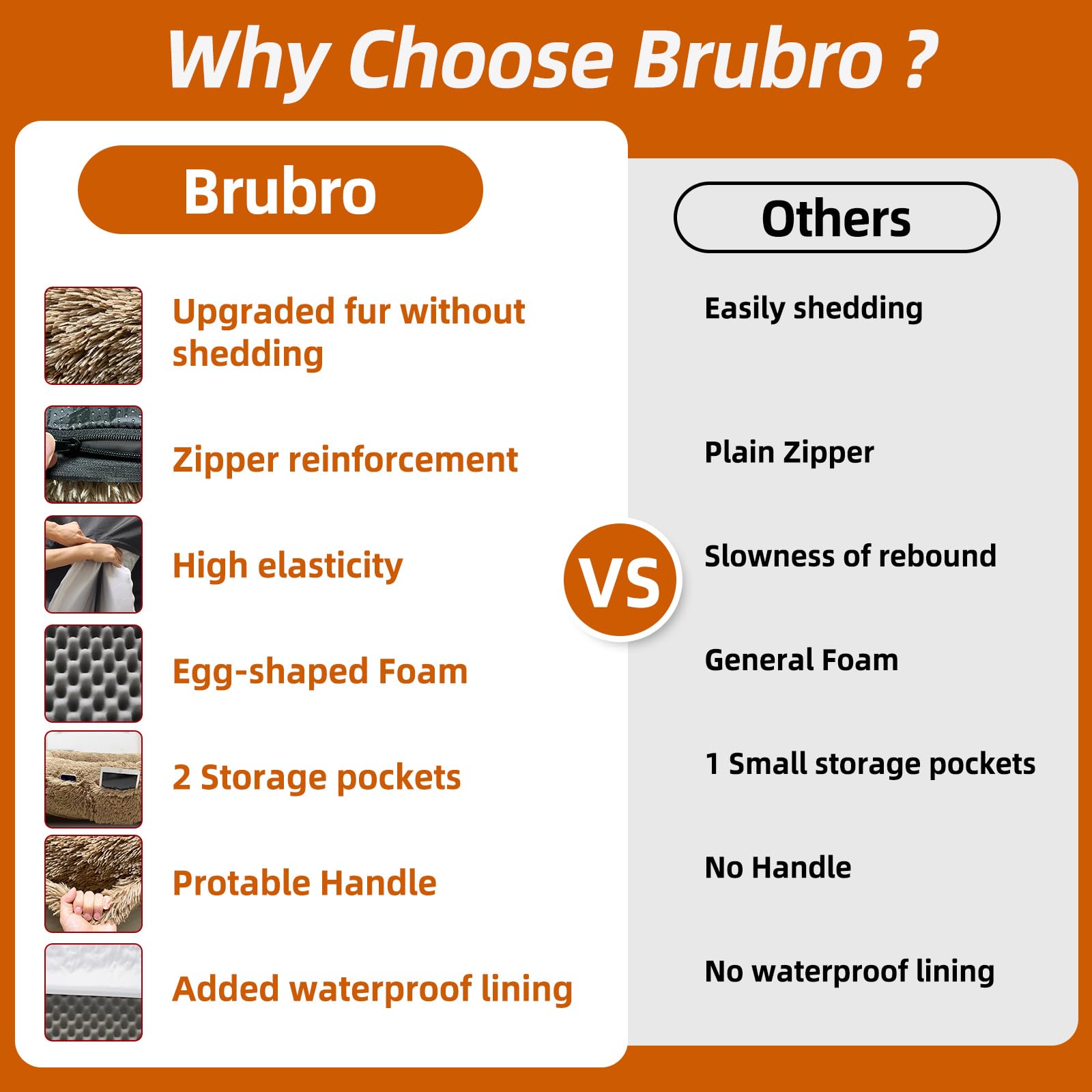 Brubro Large Human Dog Bed For Adult,74.8X47.3X13.8 Human Sized Dog Bed For People And Pets,Removable And Washable Faux Fu