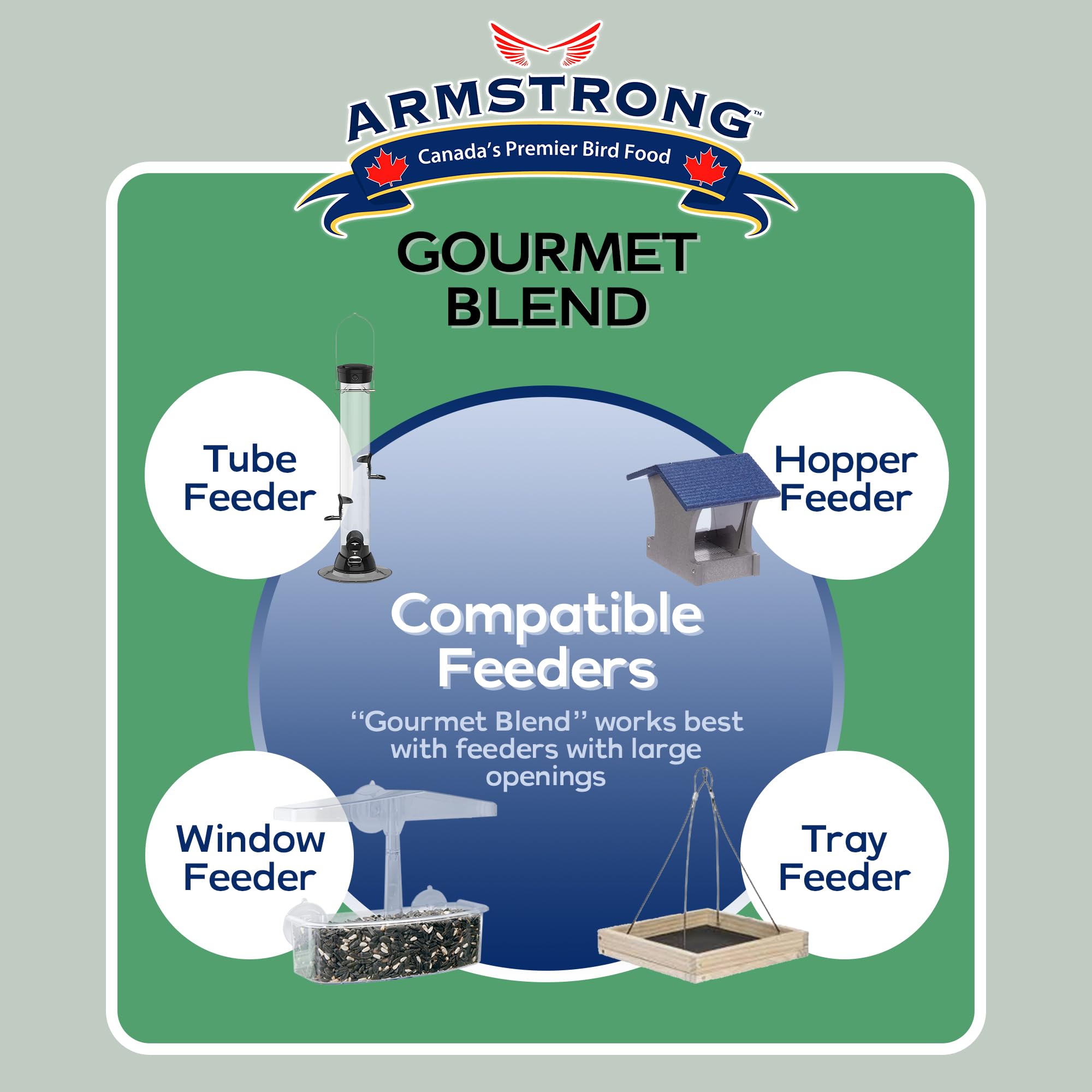 Armstrong Bird Food Gourmet Blend, 33 Pounds - with White & Red Millet, Cut Corn, Wheat, Black Oil Sunflower, Striped Sunflower,