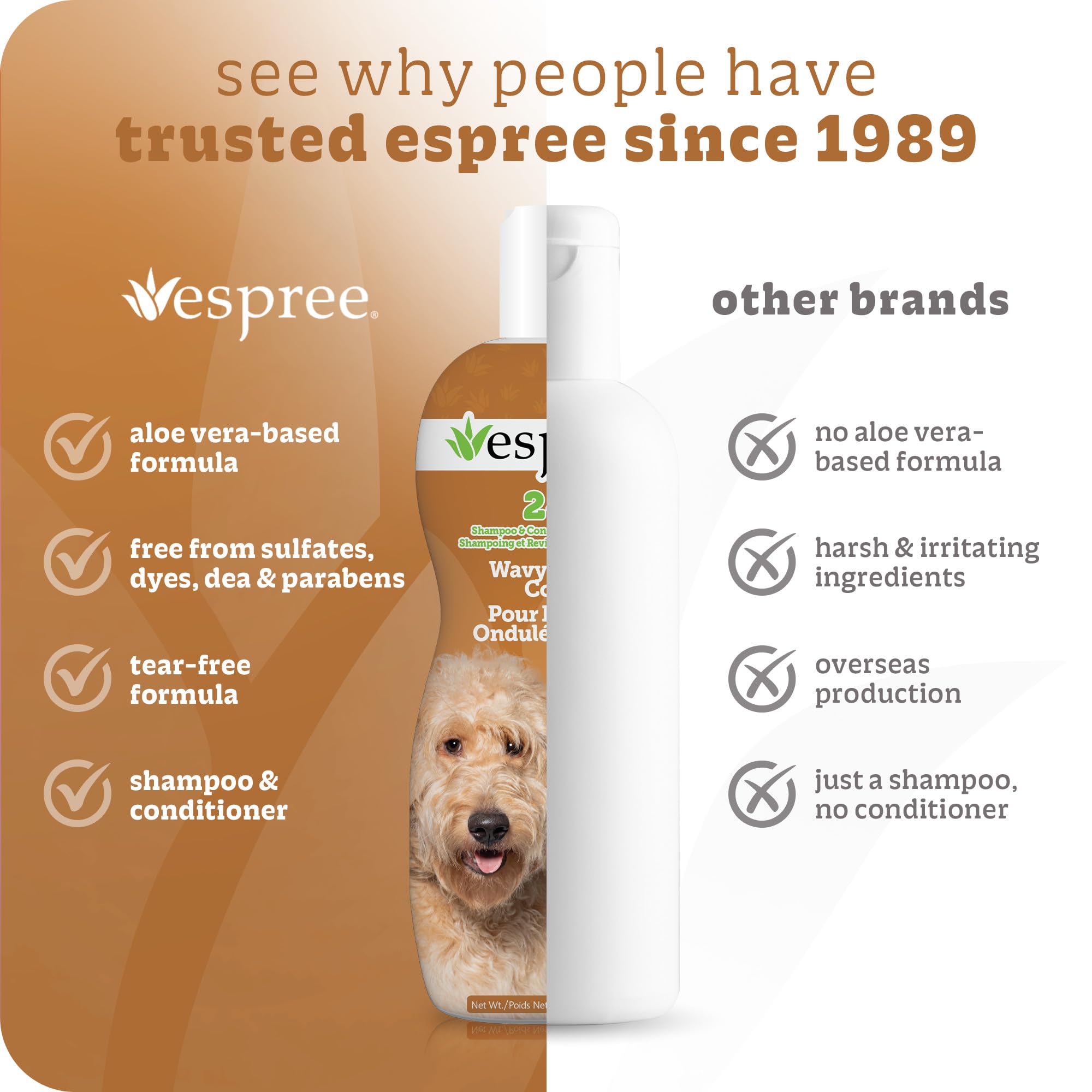Espree Wavy Curly Coat Shampoo & Conditioner, Curl Detangling Shampoo, Perfect For Goldendoodles & Poodles, Formulated With Aloe