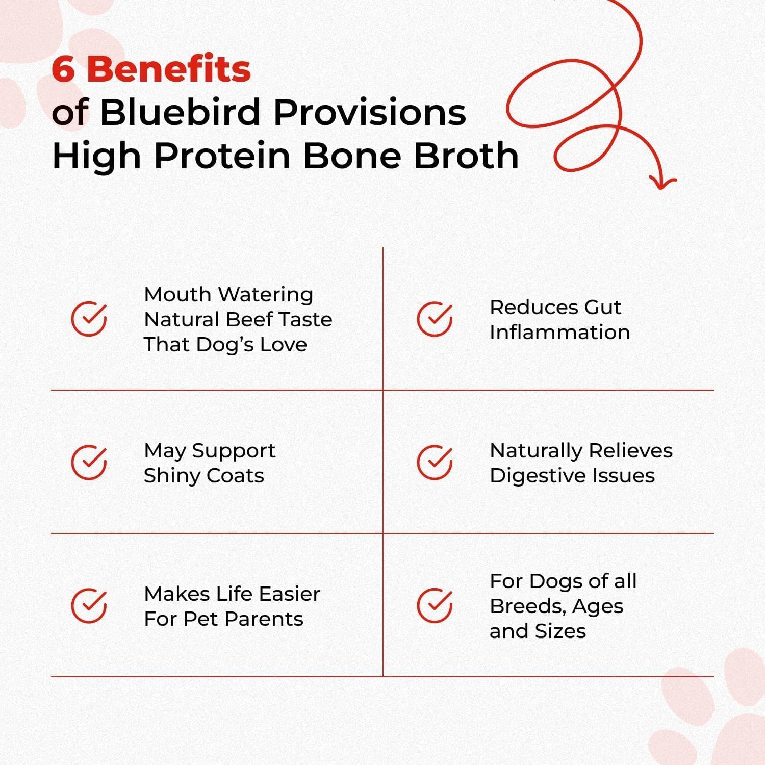 BLUEBIRD PROVISIONS Beef Bone Broth for Dogs - High Protein Bone Broth for Cats - Beef Bone Broth Powder for Dogs - Dehydrated B