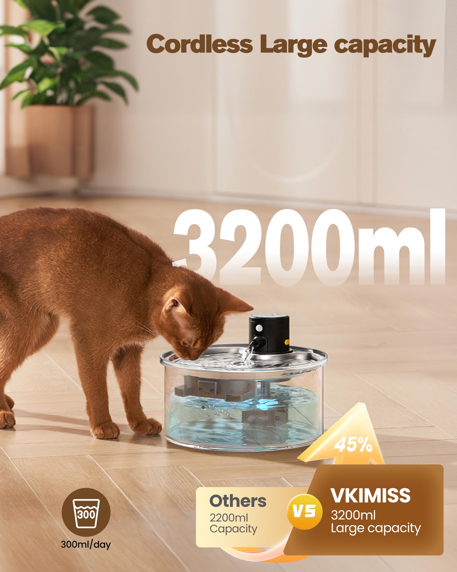 Wireless Cat Water Fountain Cordless: Battery Operated Cat Fountain - 108Oz/3.2L Automatic Pet Water Dispenser Rechargeable Drin