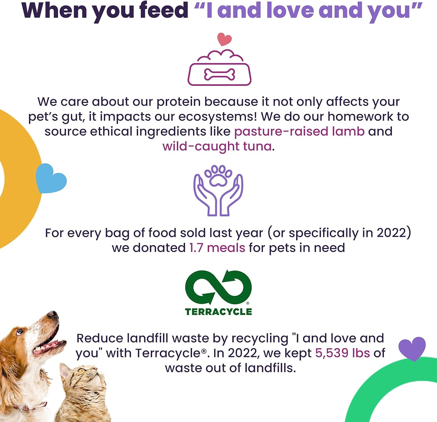 I and love and you Top That Tummy Wet Dog Food Pouch, Chicken Recipe In Gravy, 3 oz (Pack of 12)