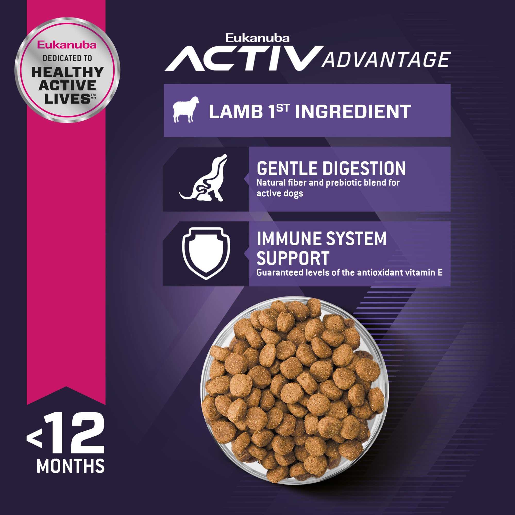 Eukanuba Puppy Lamb 1st Ingredient Dry Dog Food, 30 lb