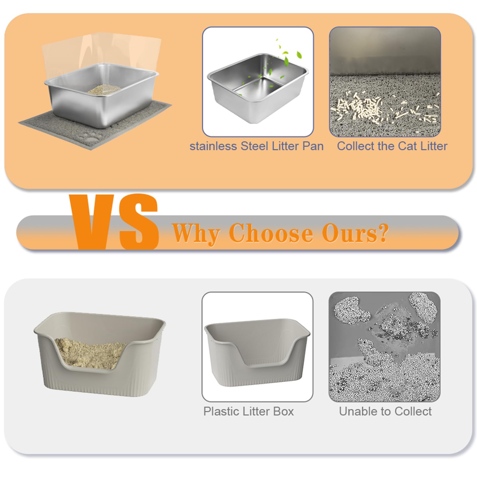 2 Set Stainless Steel Litter Box - 17.7''X13.8''X5.9'', High-Sided Shield, Scoops, Mats For Multiple Cats, Easy To Clean