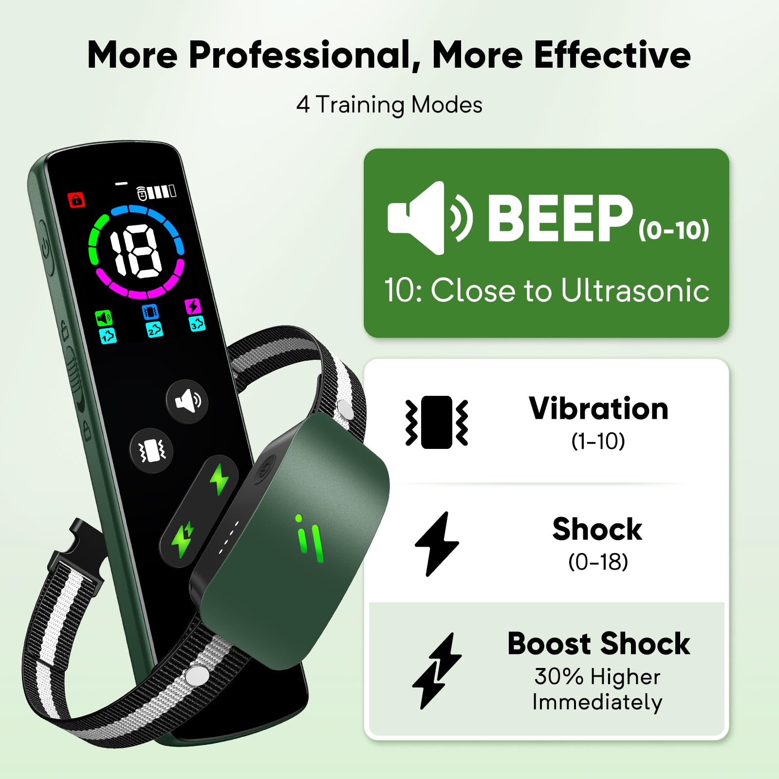 PFIXV Dog Training Collar G5 - 2680FT Remote Control, Waterproof, Beep & Vibration Modes, for Dogs 8-120lbs, Green