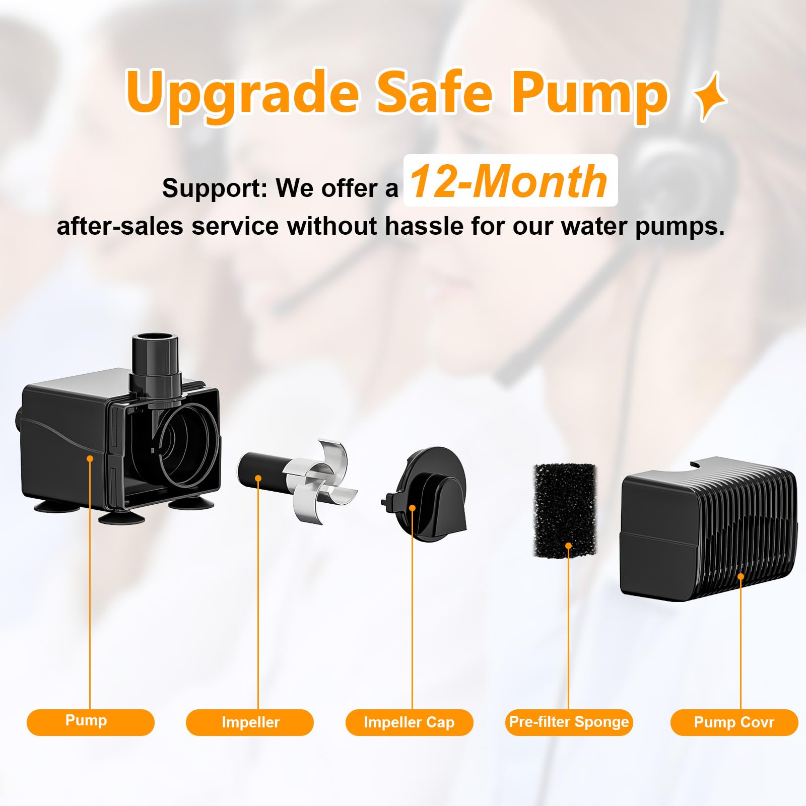 Jmicow 10L/2.6Gal/338Oz Dog Water Fountain For Large Dogs, Dog Fountain Water Bowl, Pet Water Fountain With 5 Replacement Filter