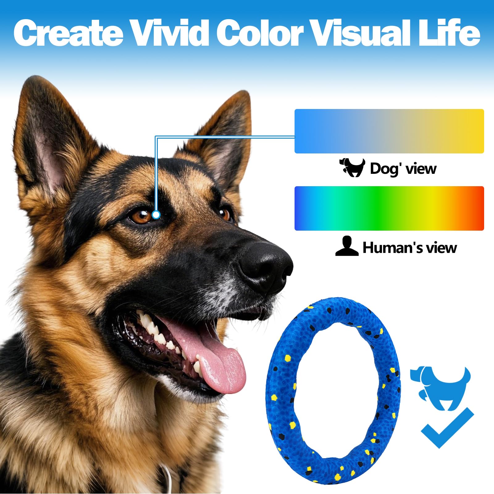 Mity Rain Floating Dog Toys -E-Tpu Water Pool Fetching Toy With Rope For Small Medium Large Pet, Ring Shape Indestructible Inter