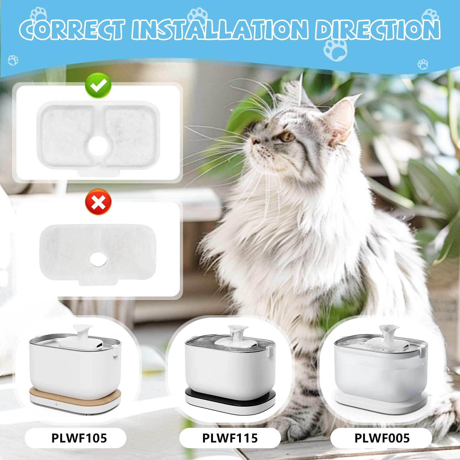 10 Pack Cat Water Fountain Filter Replacement, Compatible With Petlibro Dockstream 2.5L/84Oz Cat Water Fountain Plwf005/Plwf105/