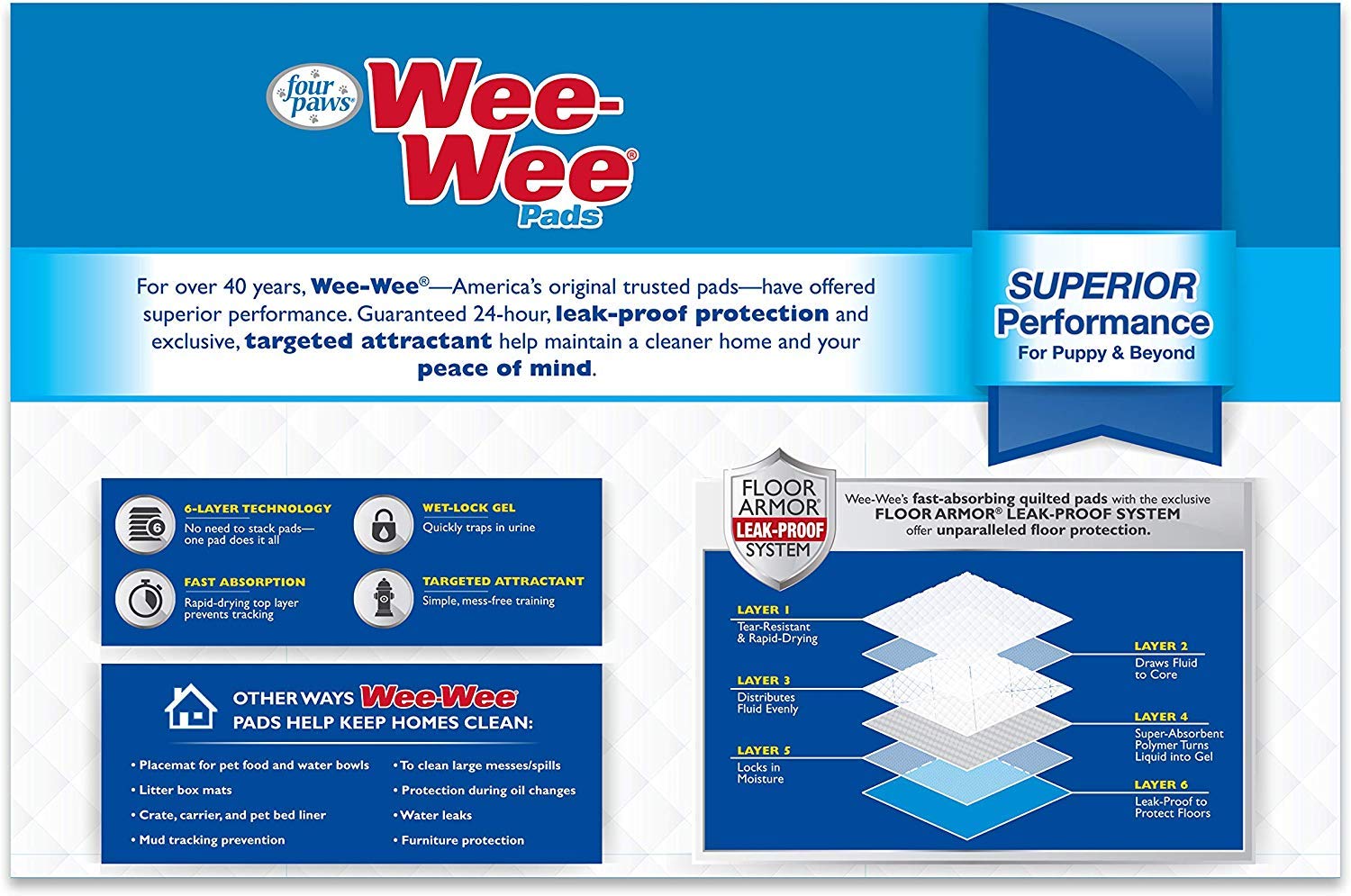 Four Paws Wee Wee Housebreaking Pads 50Pk