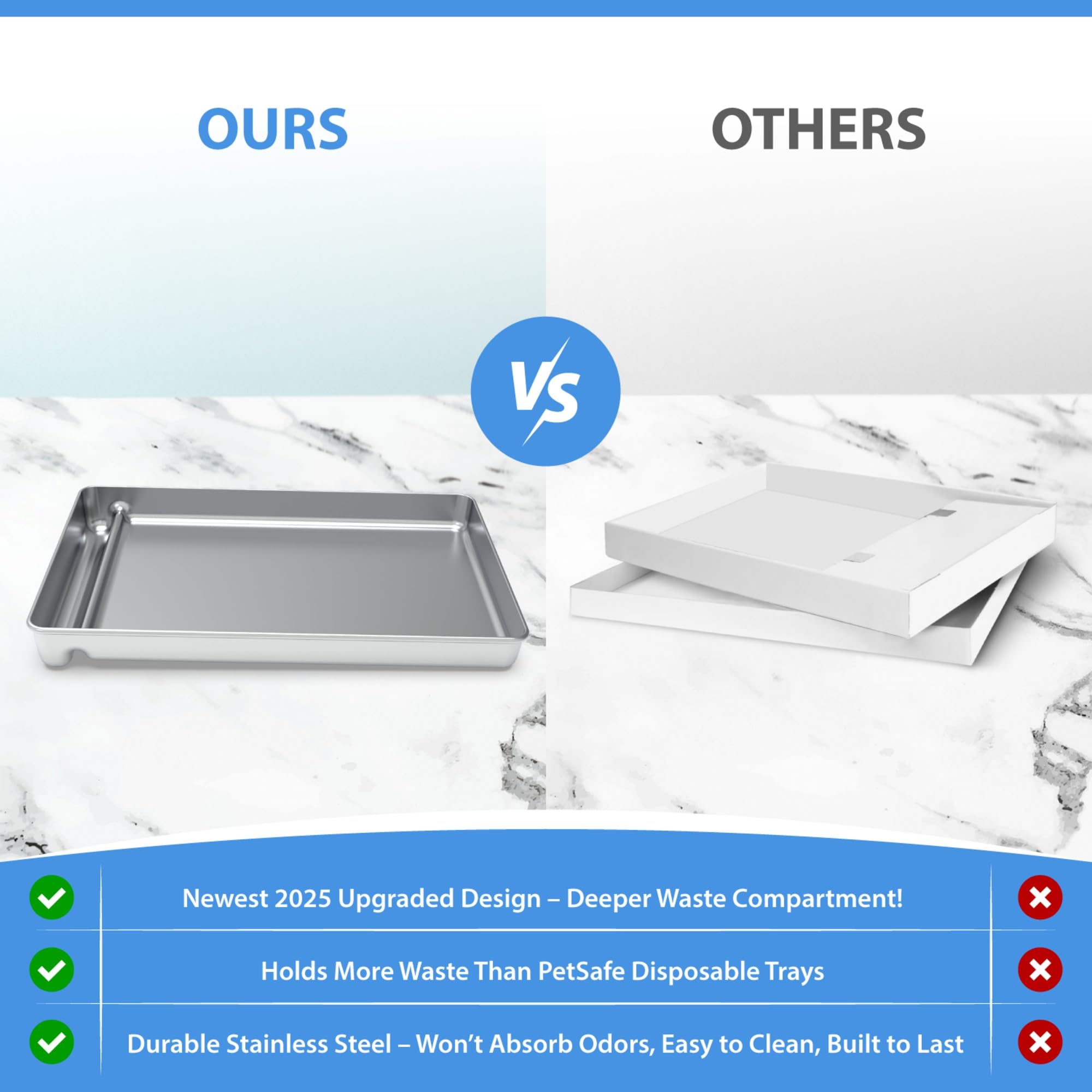 Cosparx Upgraded Stainless Steel Reusable Litter Tray Compatible With Petsafe Scoop-Free Self-Cleaning Cat Litter Boxes - Deeper