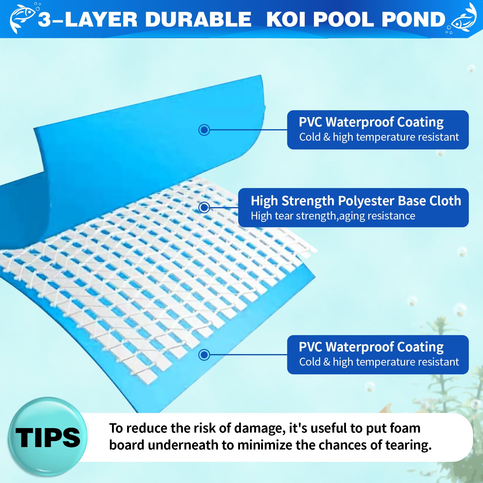 Pvc Koi Aquarium Tank, Temporary Fish Tank With Clear Viewing Panel, Koi/Goldfish Pond With 304Ss Frame & Drain Valve(70.9'' L*3