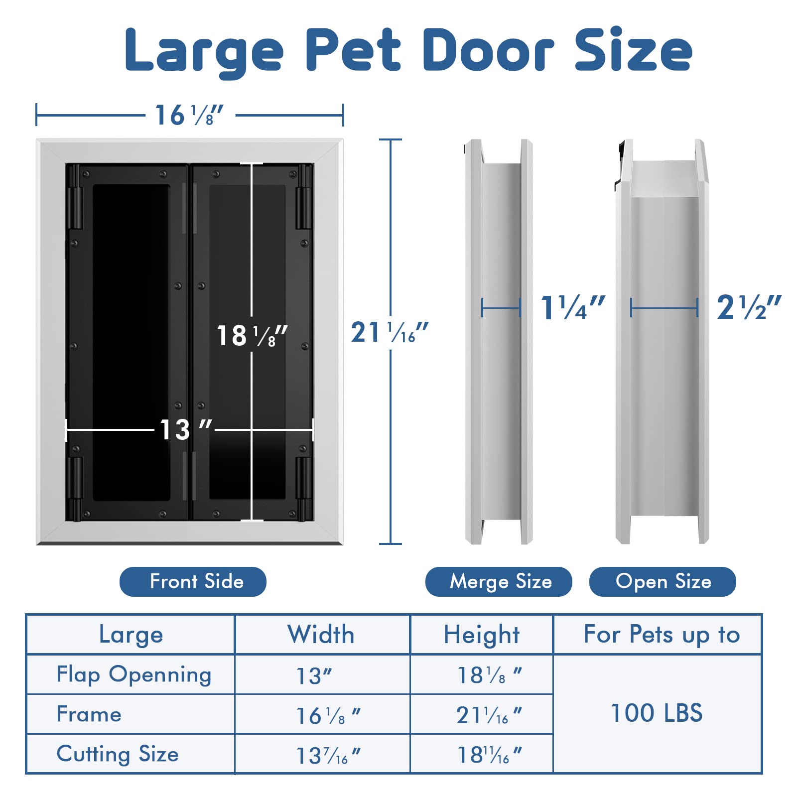 Premium Large Dog Door, Petouch Aluminum Pet Door With Double Panels, Doggie Door With Automatic Closing Magnetic Flaps, Slide-I