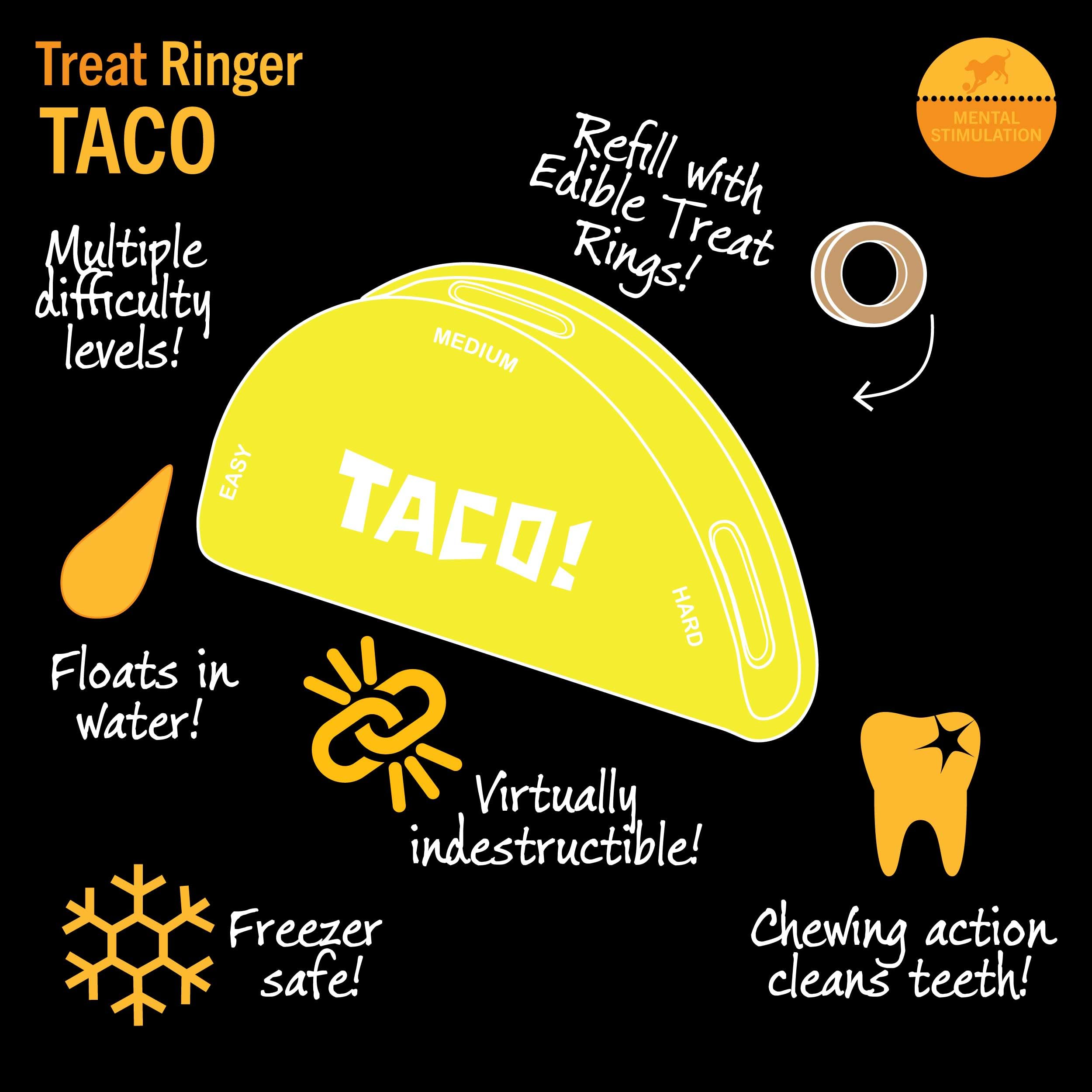 Starmark Treat Ringer Taco Toy for Small Dogs