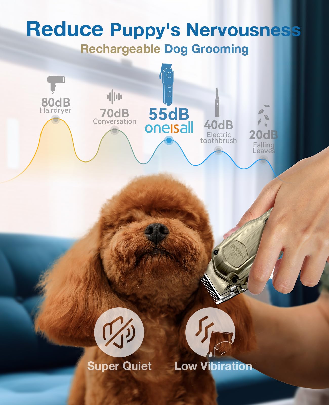 oneisall Dog Clippers for Grooming for Thick Heavy Coats/Low Noise Rechargeable Cordless Pet Shaver with Stainless Steel Blade/W