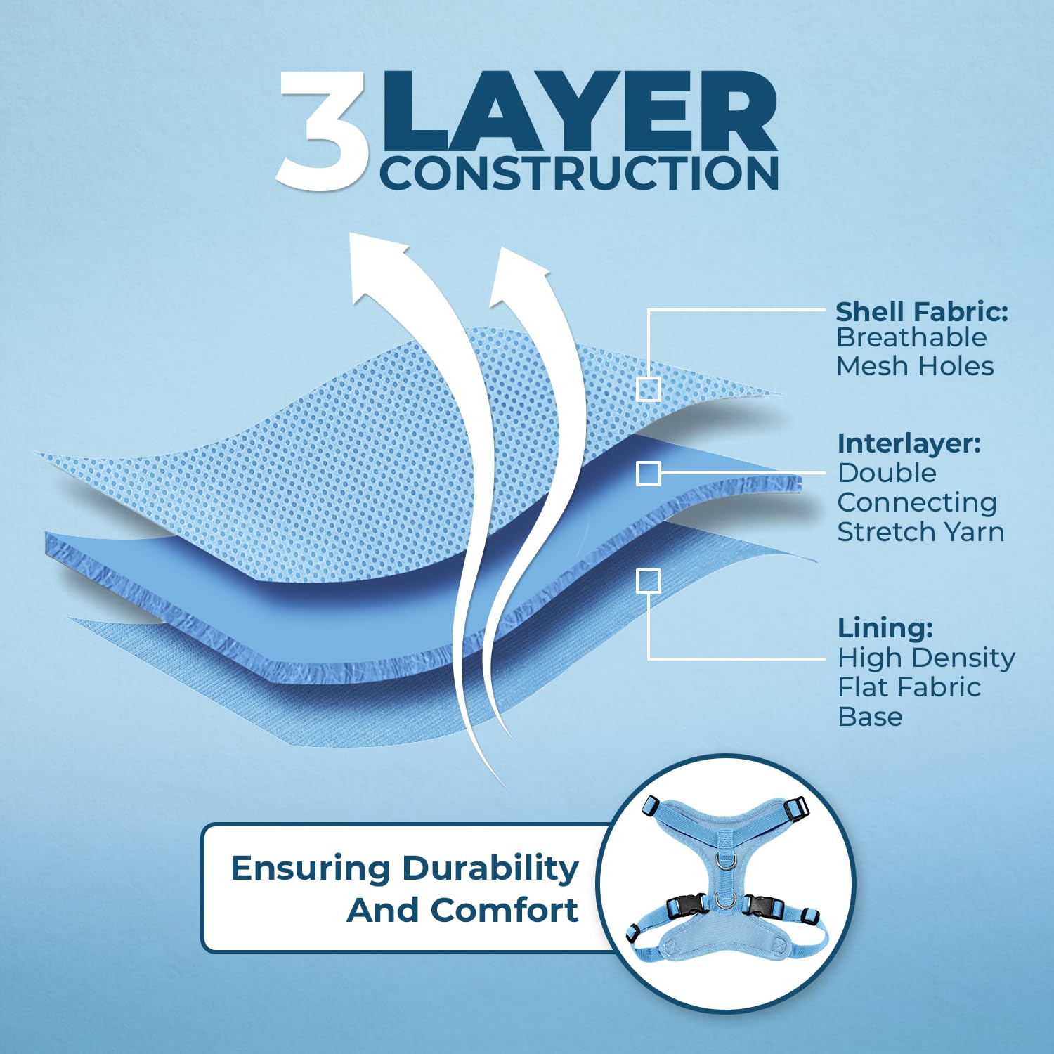 Voyager Step-in Pet Harness - All Weather Mesh, Adjustable Step in Harness for Cats and Dogs by Best Pet Supplies - Baby Blue, L