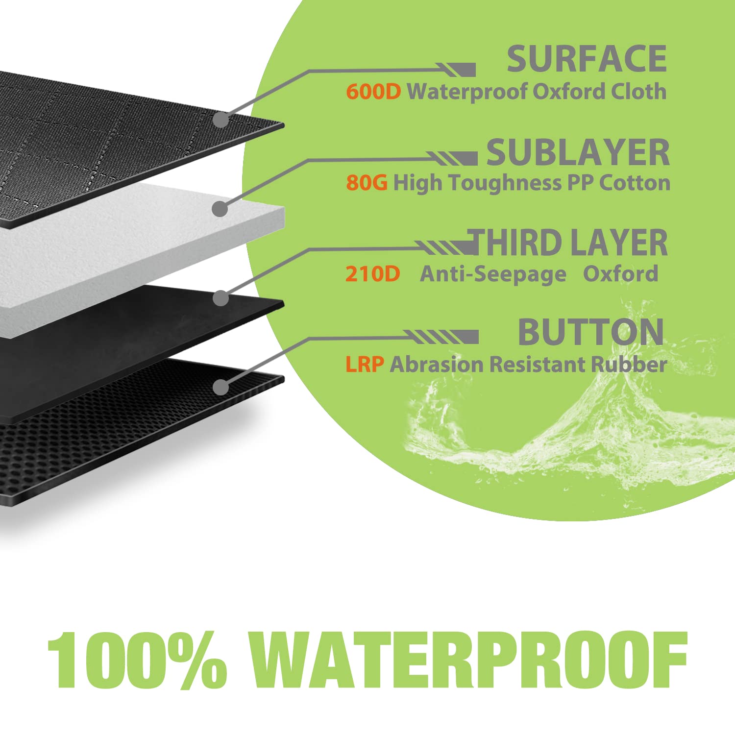 Nestroad Bench Dog Car Seat Cover For Back Seat,Waterproof Dog Seat Covers,Heavy-Duty And Nonslip Backseat Protector Cover For Cars,Trucks & Suvs (Black,53'×48')