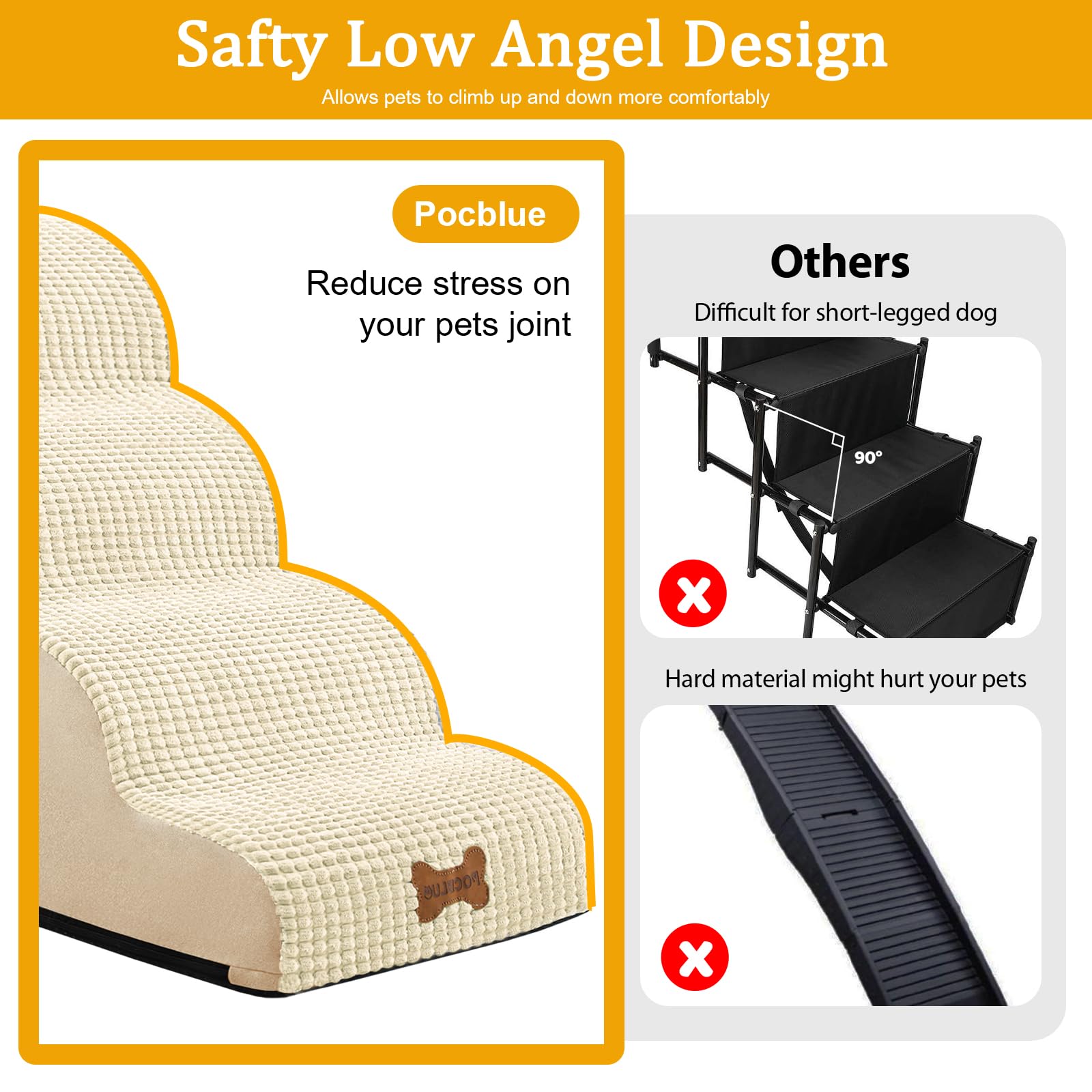 Dog Stairs For Small Dogs, Wide Pet Step With Removable Cover, No Assembly High Density Foam Cat Ramp For Bed Or Sofa, 3-Step, B