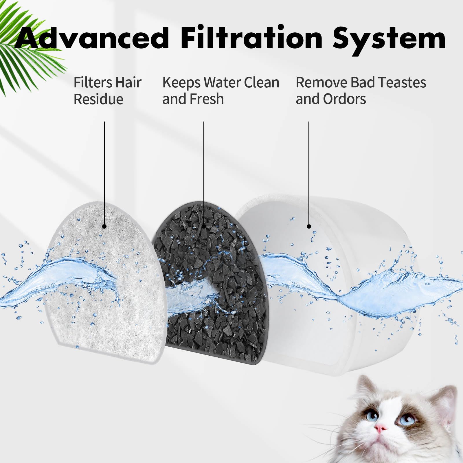 16 Pack Cat Water Fountain Filters Replacement, 8 Carbon Filters and 8 Foam Sponge Pre-Filter Fit for Multiple Ceramic and Stain
