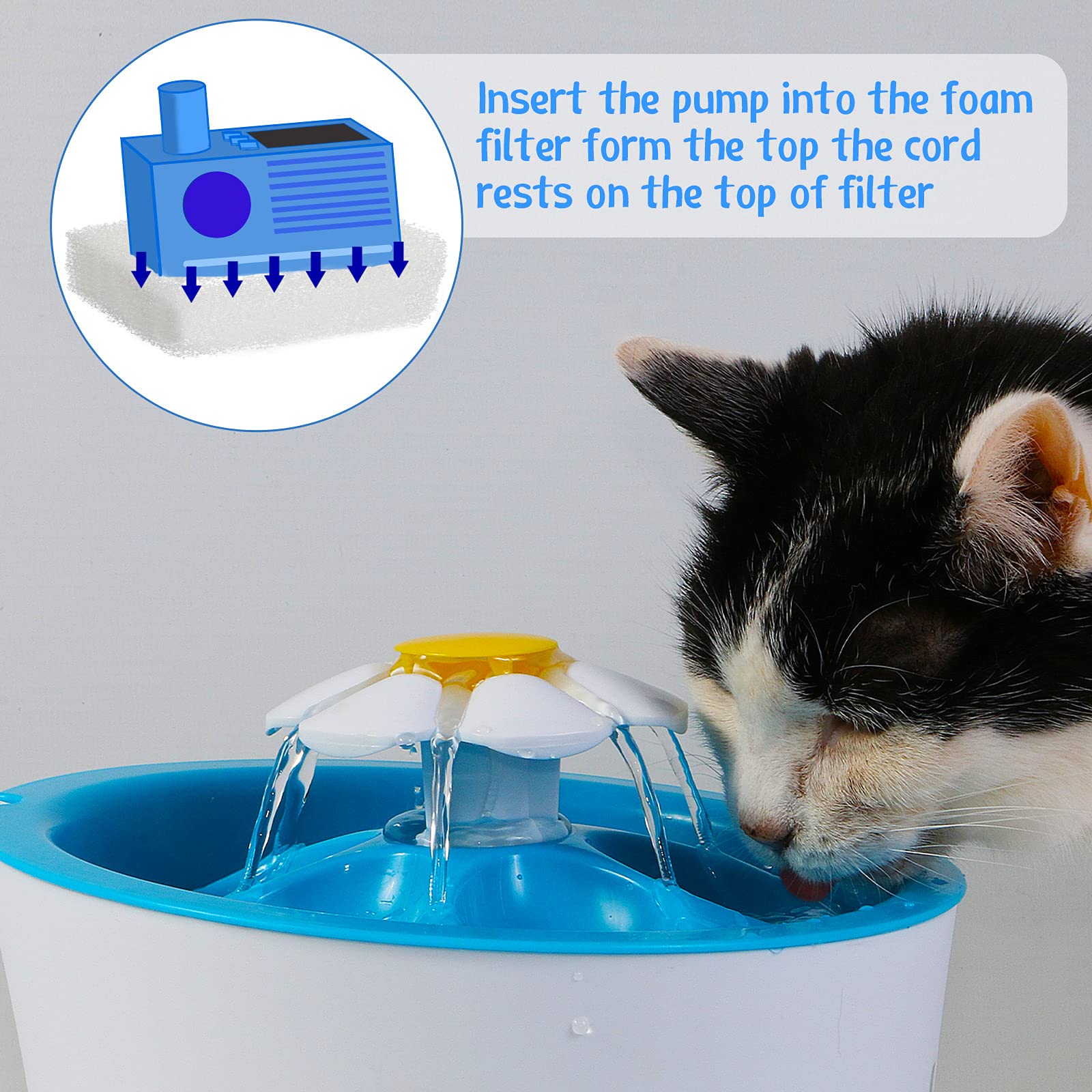 15 Pieces Pet Water Fountain Replacement Filter Foam Pre-Filter Cat And Dog Fountains Foam Compatible With Drinkwell Ceramic And 360 Stainless Steel Pet Dog Cat Fountains (White)