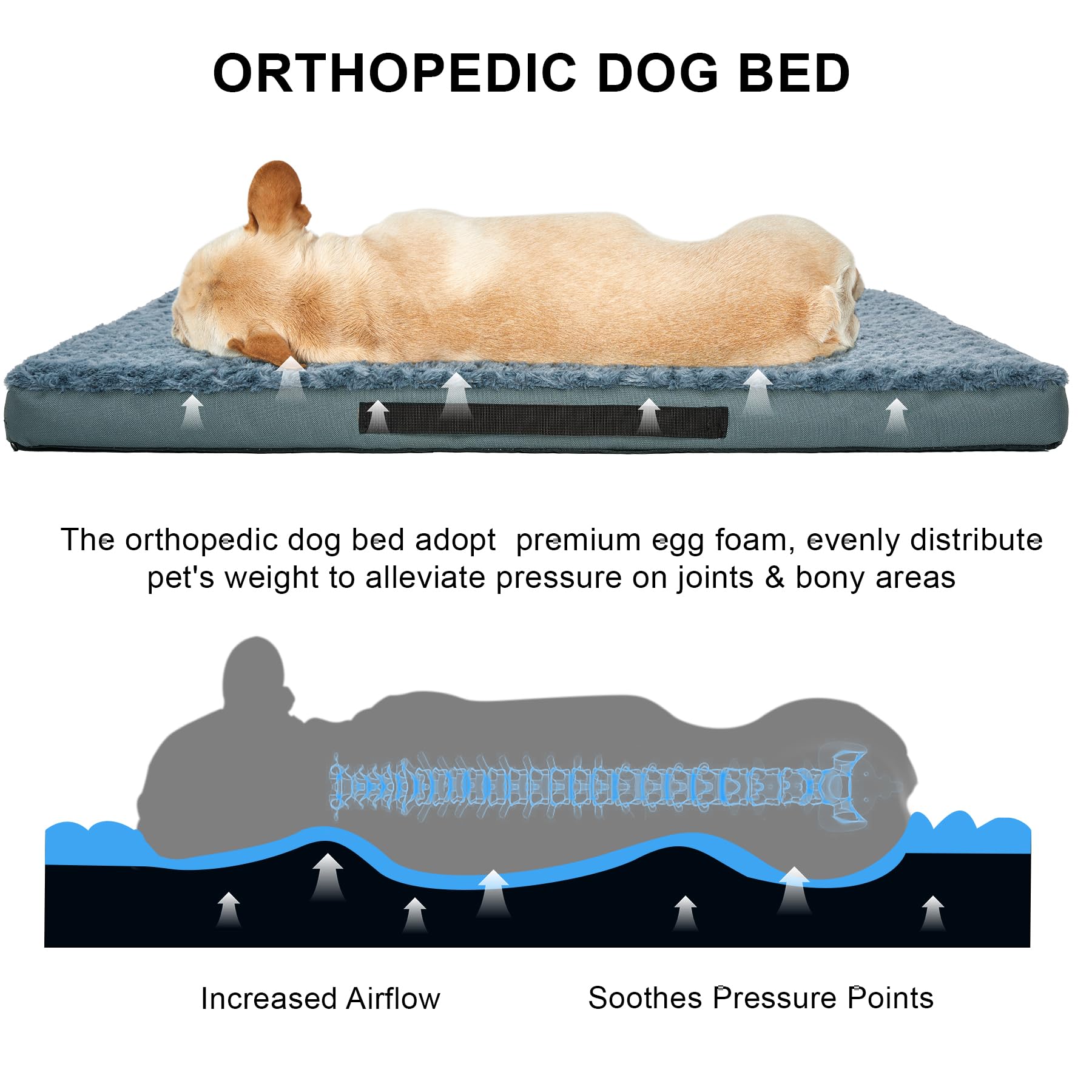 Orthopedic Dog Beds For Crate With Removable Washable Cover Egg-Crate Foam Pet Pad Mat With Anti-Slip Bottom,Waterproof Dog Beds