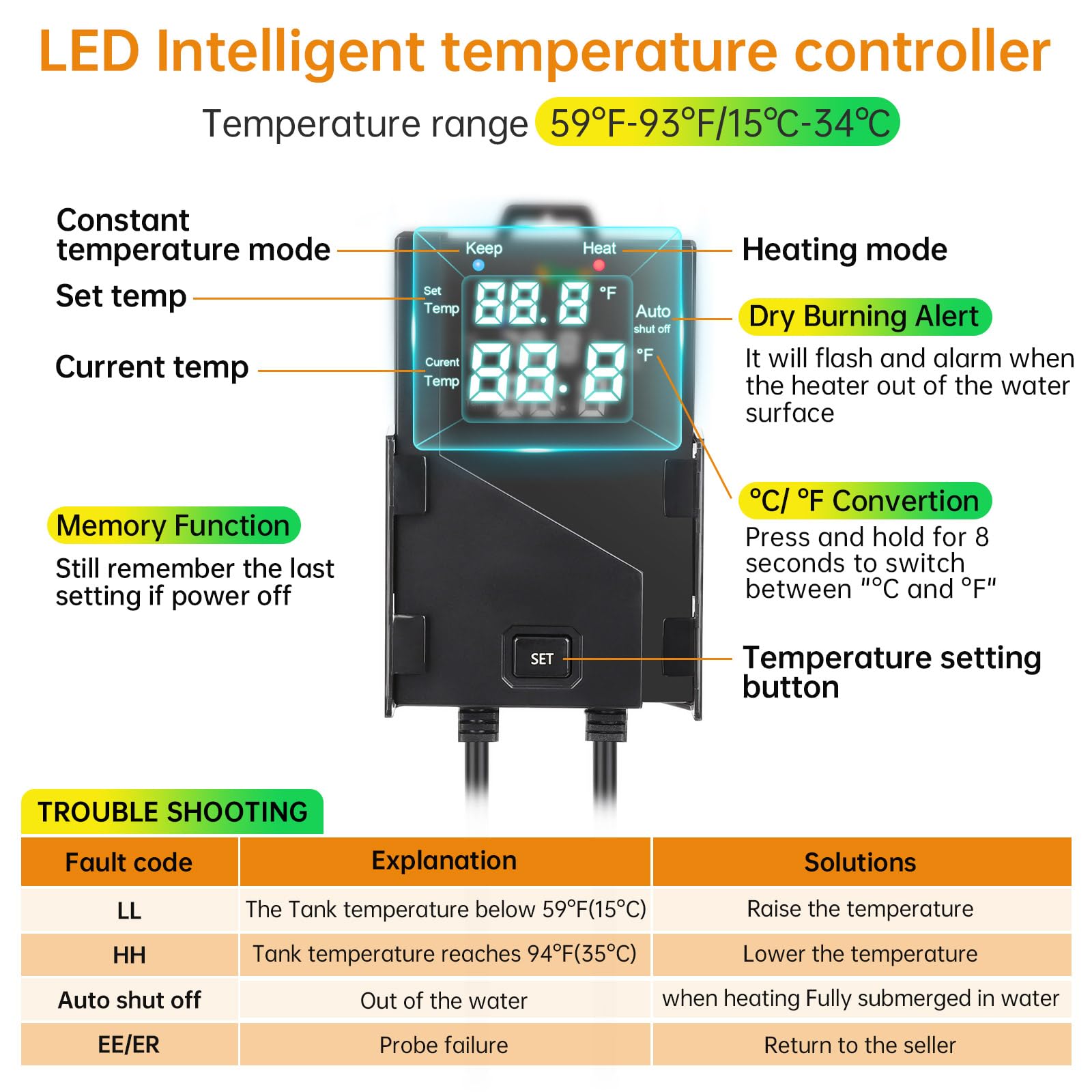 hygger Aquarium Heater with Intelligent Temperature Controller, 500W for 66-135 Gallon Submersible Fish Tank Heater with Leaving