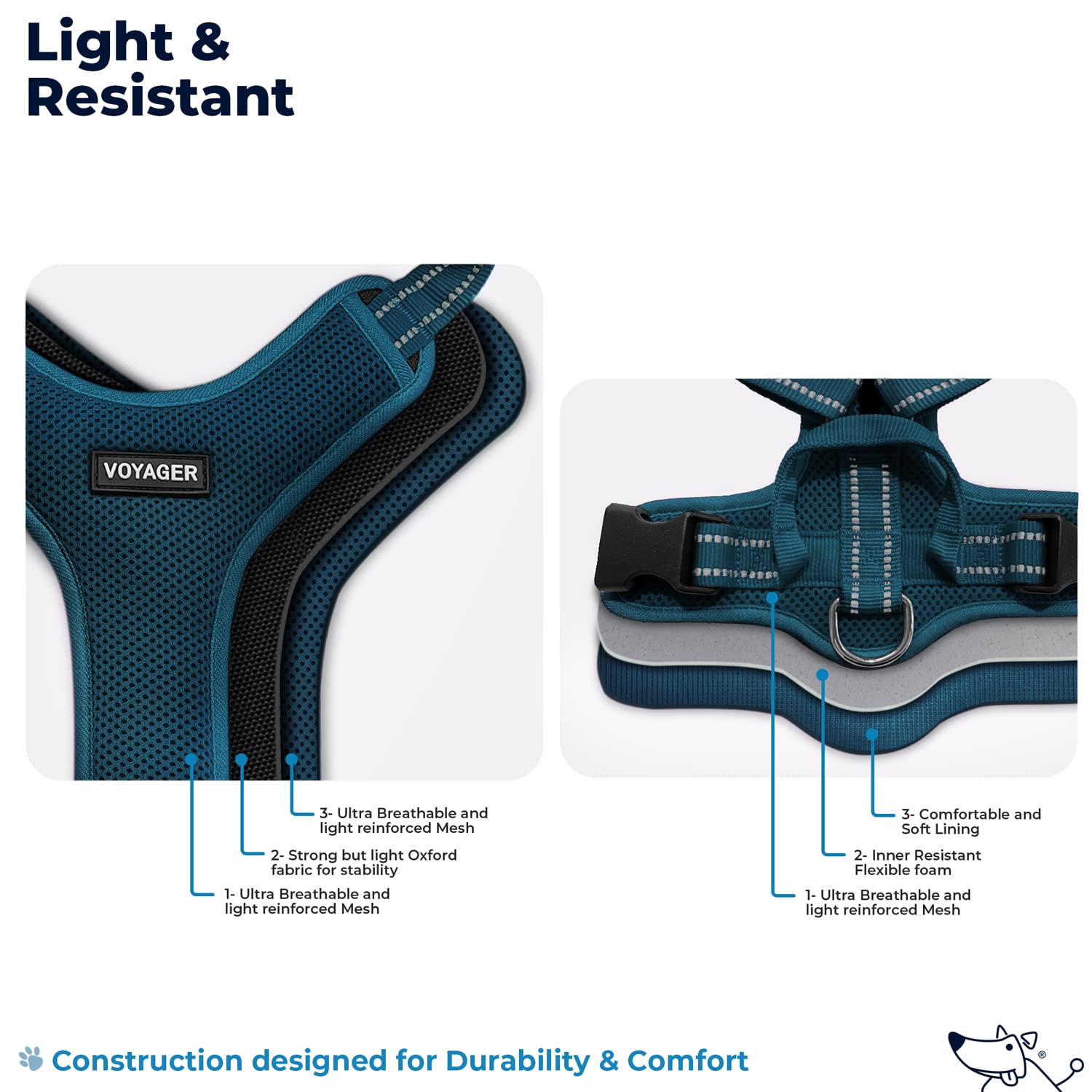 Air Frontier Mesh Dog Harness With Steel Leash D-Ring, Reflective Stitching, And Lightweight Breathable No-Pull Design, Adjustable Neck And Chest Straps For Small To Large Breeds - Buw, Xs