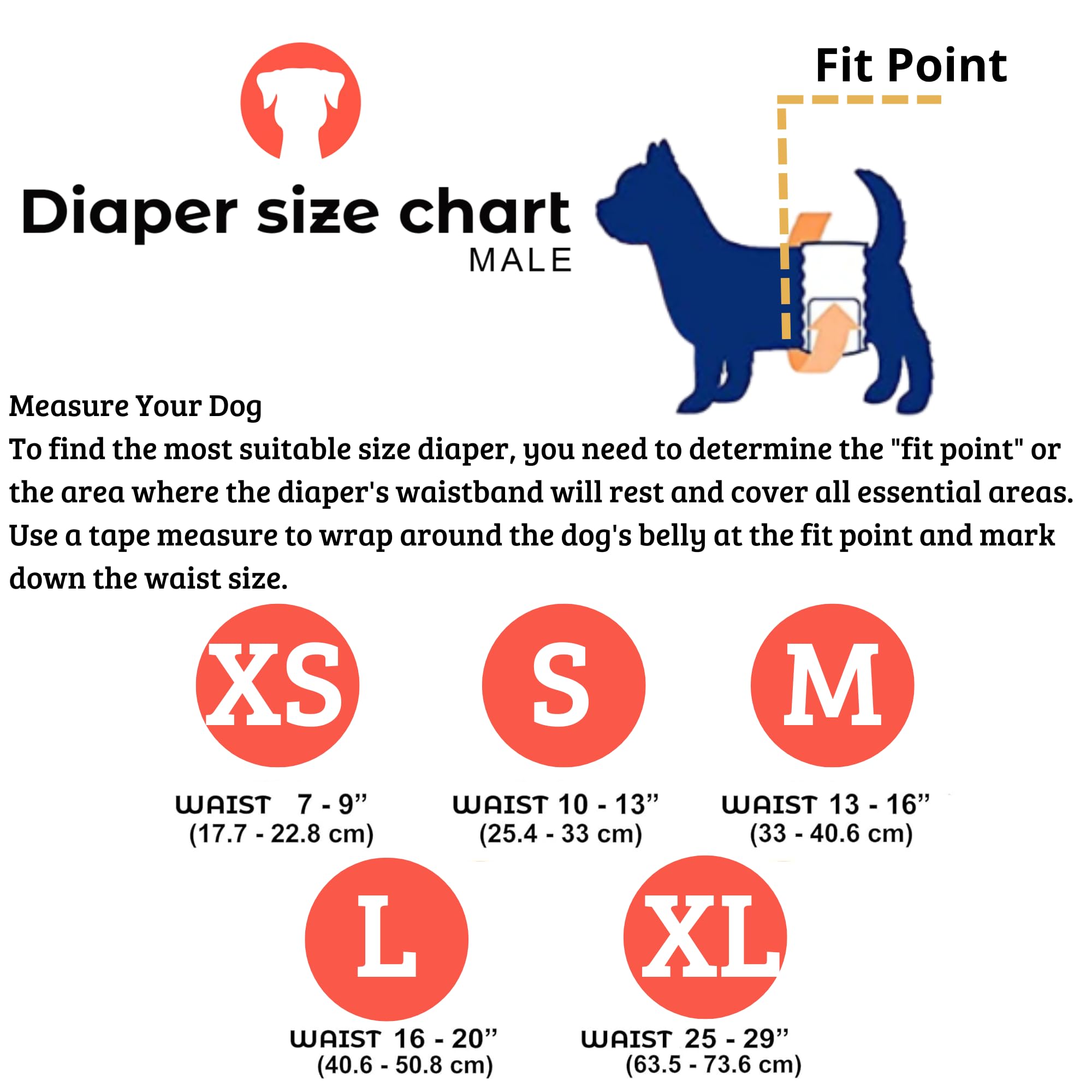 PETTING IS CARING Male Dog Wraps Washable & Reusable Belly Band Diapers Materials Durable Machine Washable Doggie Pee Puppy Pads