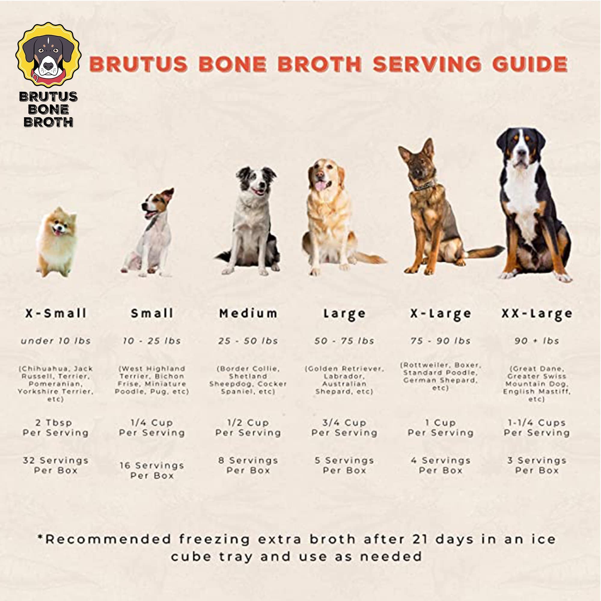 Brutus Bone Broth for Dogs | All Natural | Made in USA | Glucosamine & Chondroitin for Healthy Joints | Human Grade Ingredients