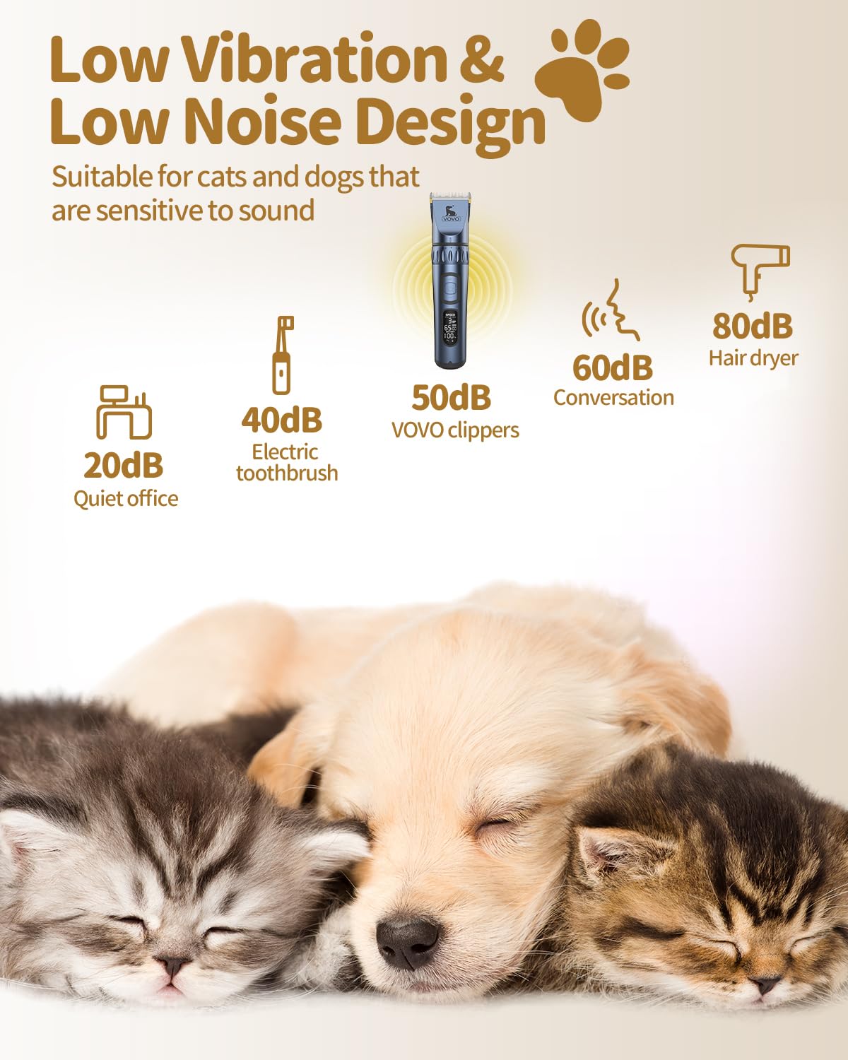 Vovo Dog Clippers - 3-Speed Heavy Duty, Low Noise Rechargeable Cordless Electric Dog & Cat Grooming Kit (Blue)