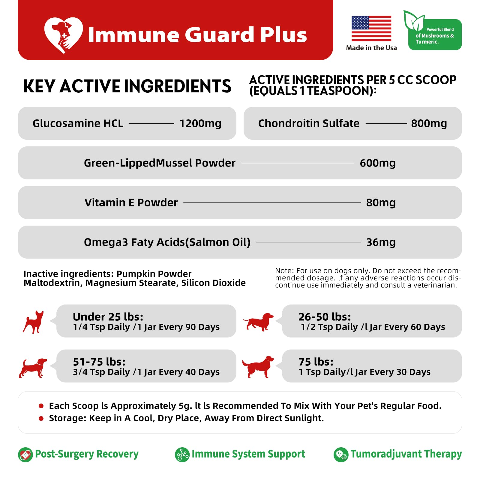 Dog Hip and Joint Supplement with Green-Lipped Mussels, Dog Pain Relief - Glucosamine, Chondroitin, Vitamin E, Omega 3 - Treats