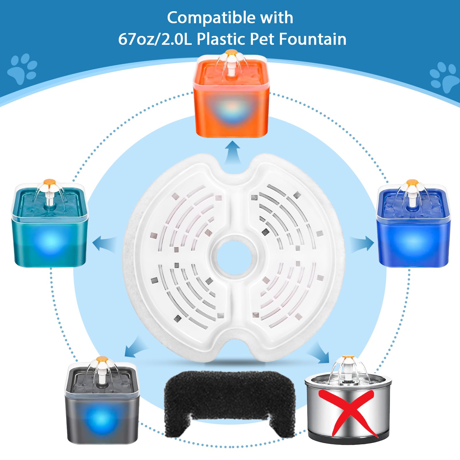 Cat Water Fountain Filters for 84oz/2.5L Stainless Steel Pet Fountain and 67oz/2.0L Plastic Cat Drinking Fountain, 4 Pack Pet Re