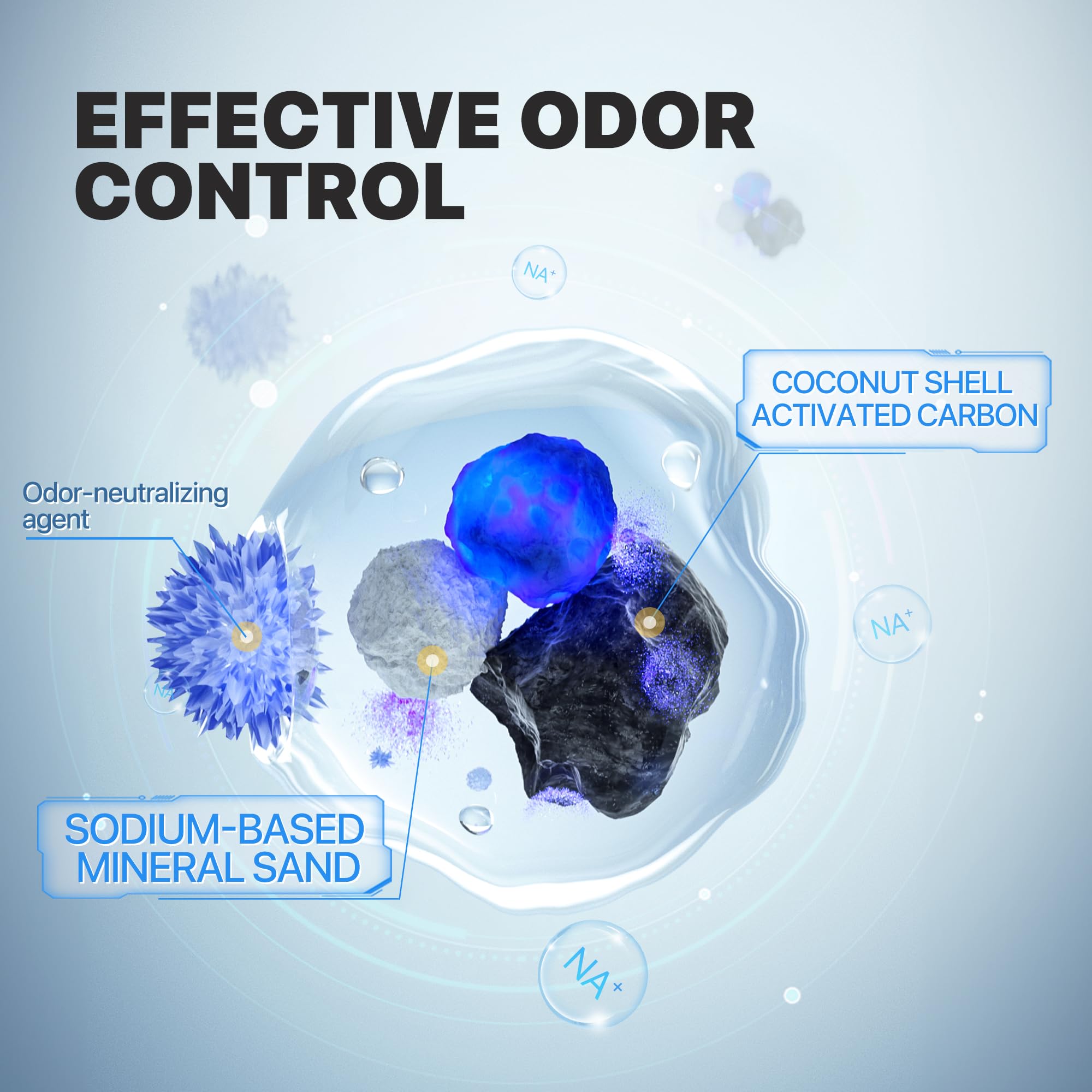 Neakasa Mineral Cat Litter 17.6 Lbs / 8 Kg For M1 Open-Top Self-Cleaning Cat Litter Box