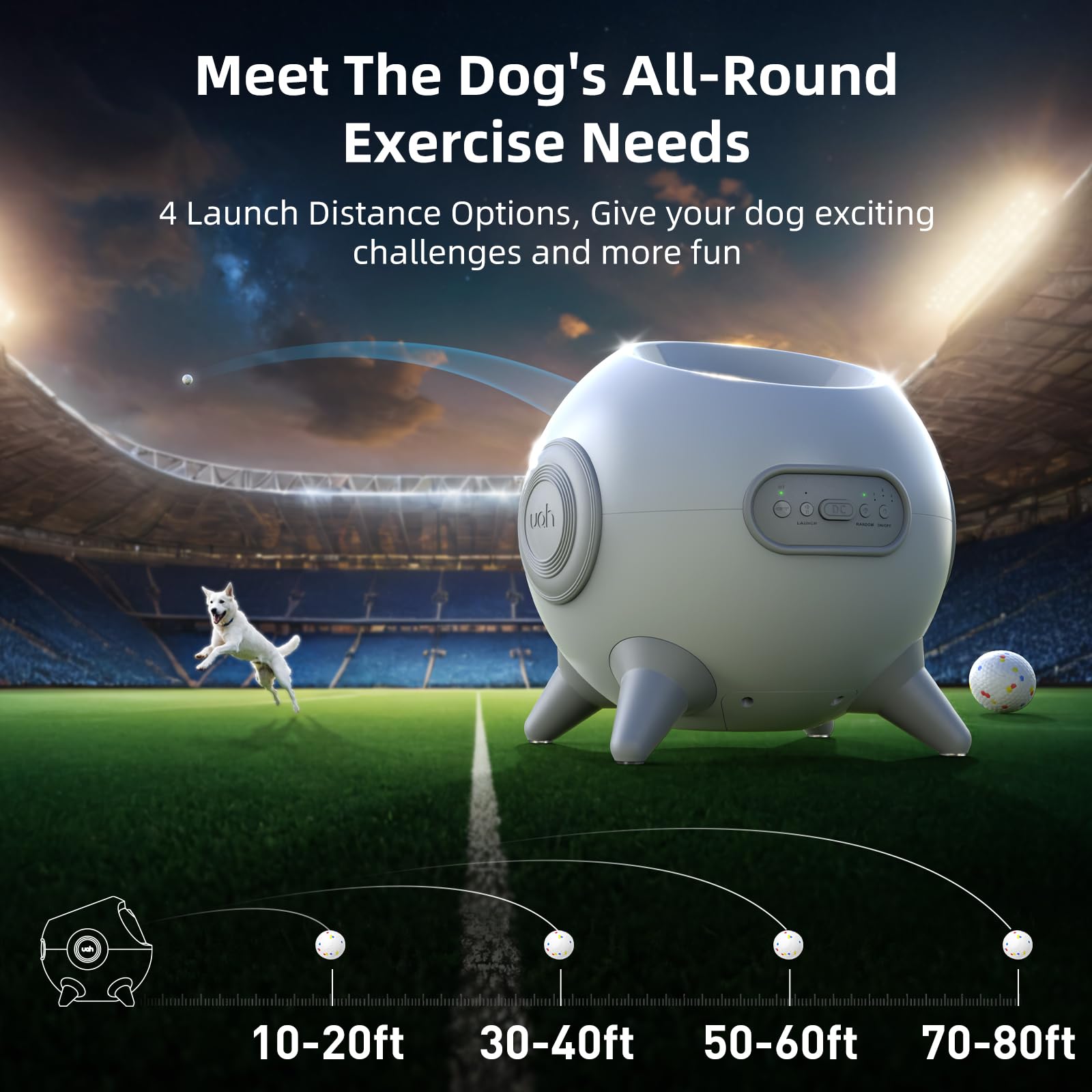Uahpet Automatic Ball Launcher For Dogs With Obstacle Detection, 20Ft-80Ft Adjustable Distances Ball Thrower Launcher For Medium