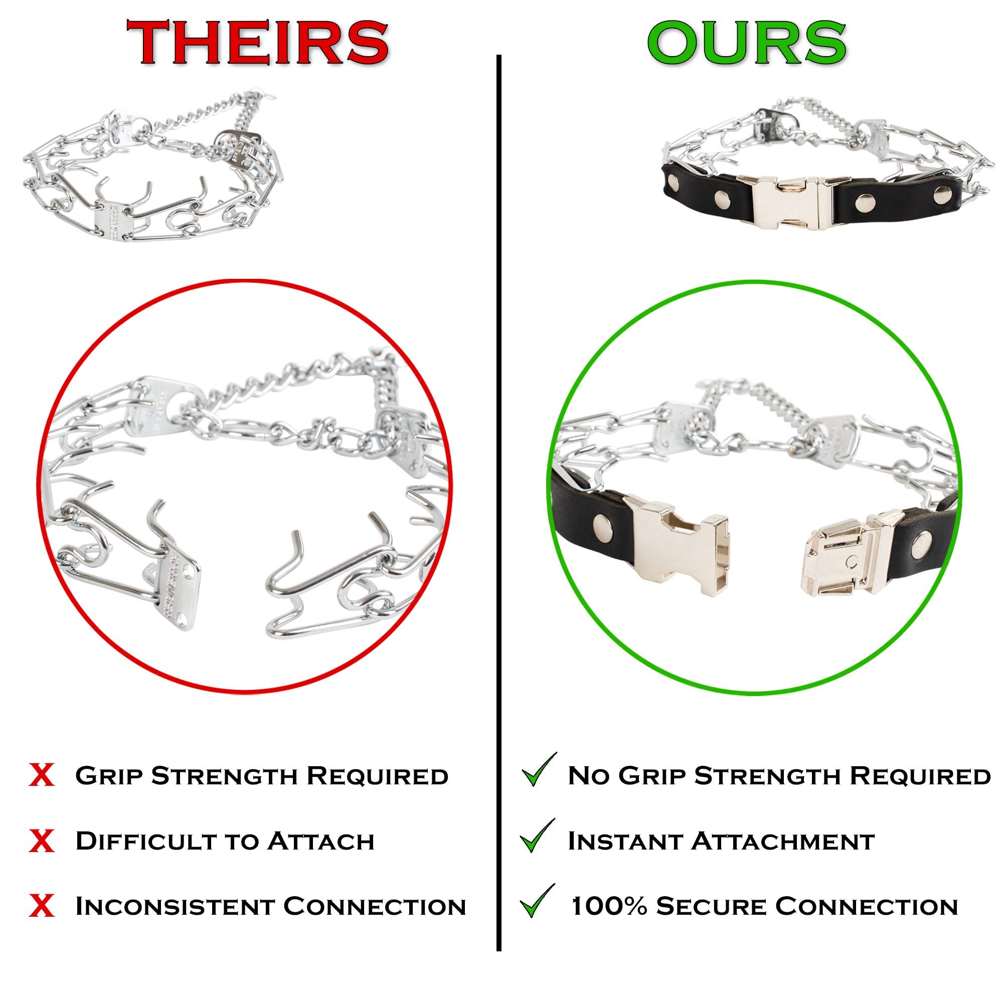 Herm Sprenger Prong Collar For Dog Training With Easy Quick Release Buckle - German Made Dog Collar With Chrome Plated Steel 2.2