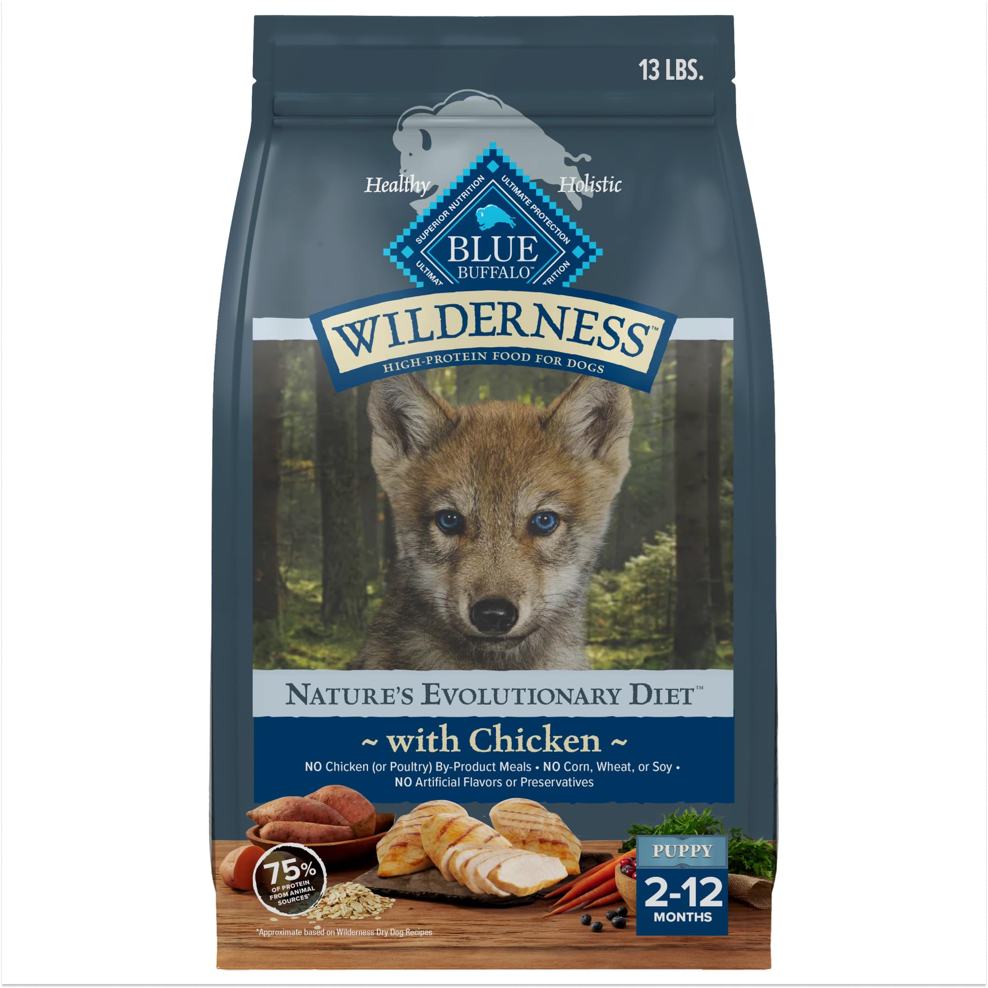 Blue Buffalo Wilderness Puppy High Protein Dry Dog Food With Real Chicken Plus Wholesome Grains, Made in the USA with Natural In