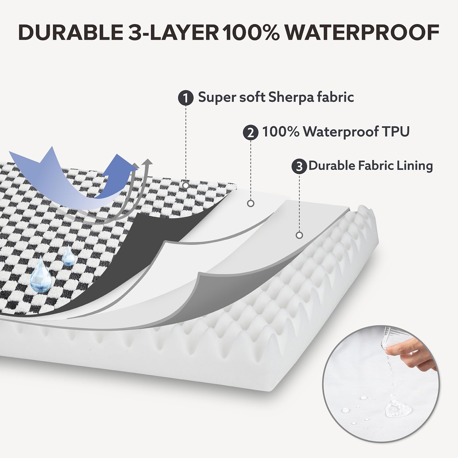 Joejoy Dog Bed For Medium Dogs, Large Orthopedic Dog Bed With Removable Washable Cover, Cute Modern Plush & Memory Egg Crate Foa