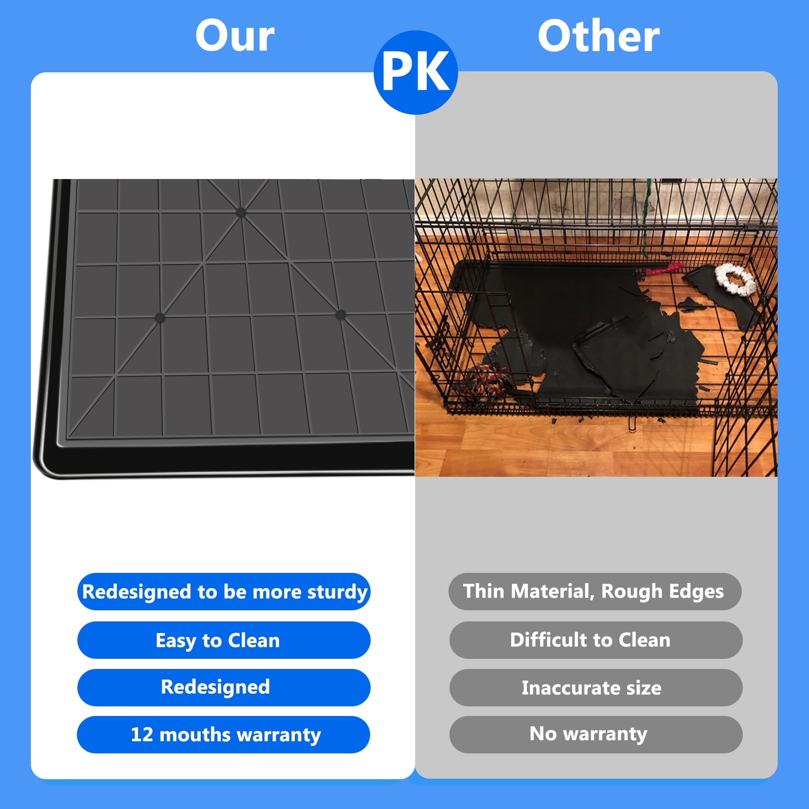 Dog Crate Tray 41 - ChewProof Replacement Pan, Easy to Clean, Easy to Assemble,Ideal for Potty Training - Perfect for Pet Crates