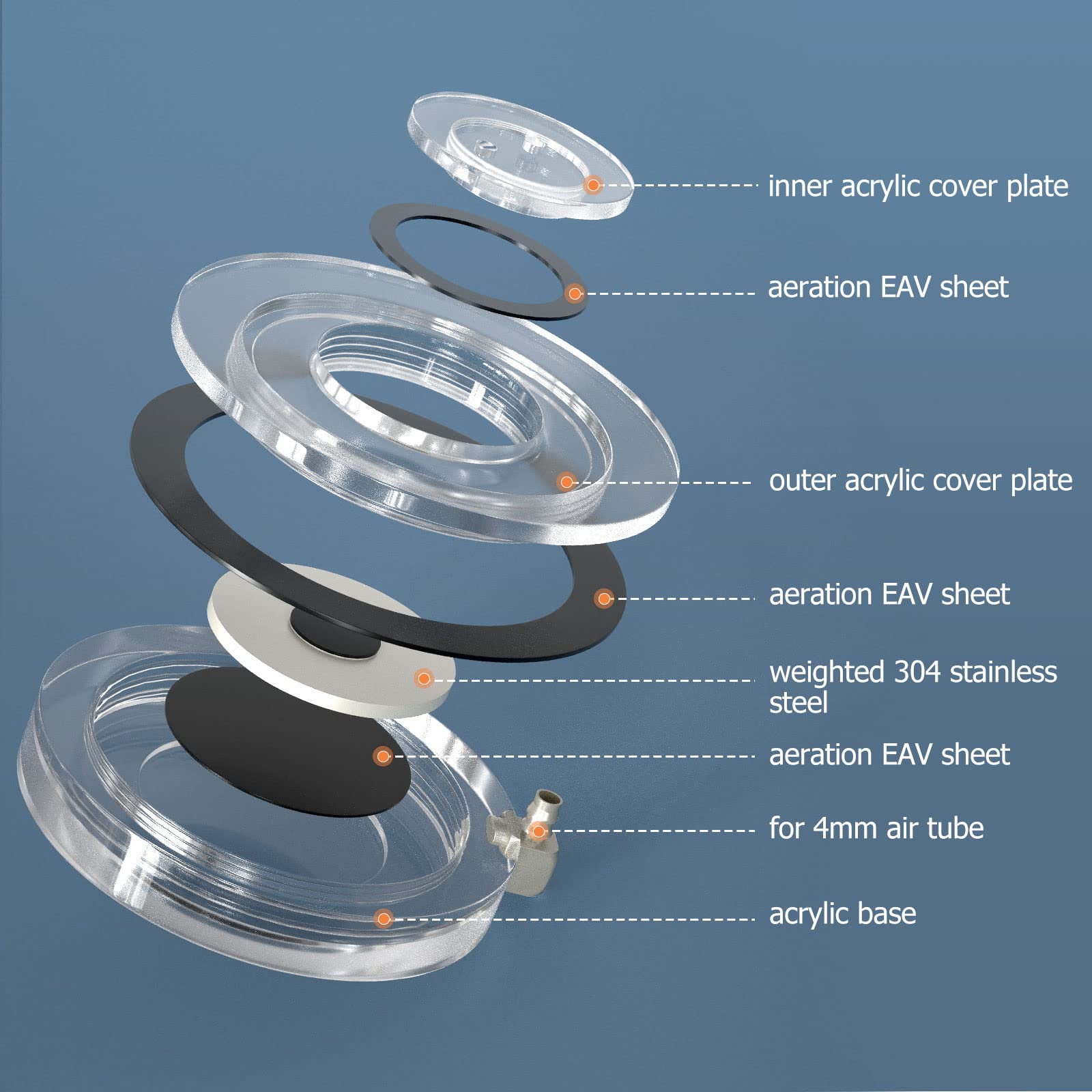Hygger Air Stones For Aquariums, Transparent Acrylic Fish Tank Bubbler Kit With Air Tube, Ultra Silent Bubble Stone Super-High Dissolved Oxygen Diffuser For Aquarium Fish Tank And Hydroponic