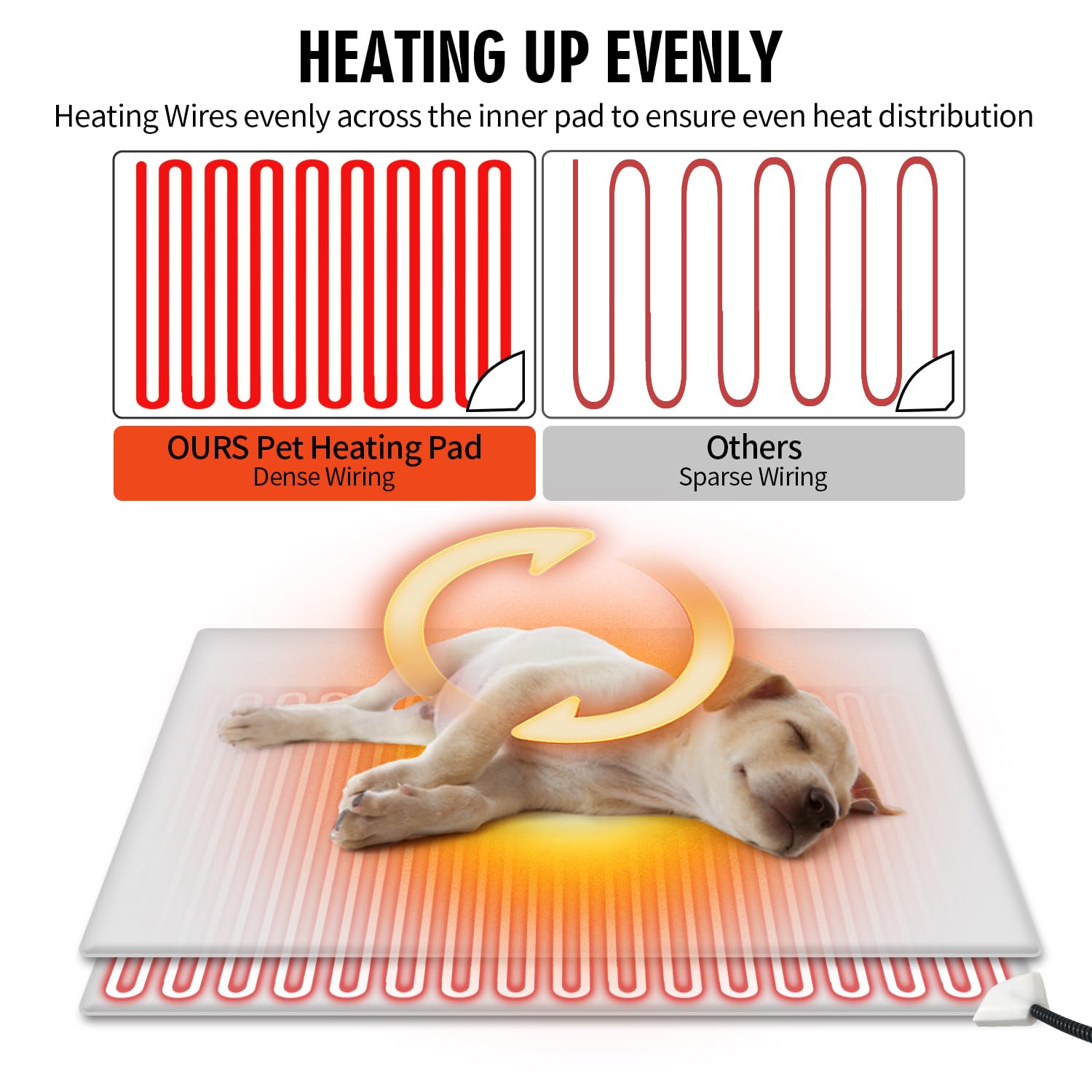 Rest-Eazzzy Pet Heating Pad Indoor, Dog Heating Pad Mat With Removable Cover, 5 Level Timer 5 Level Temperature, Electric Pet Warming Mat For Cat Dog Automatic Power-Off (Heat Pad, Pure-Blue)