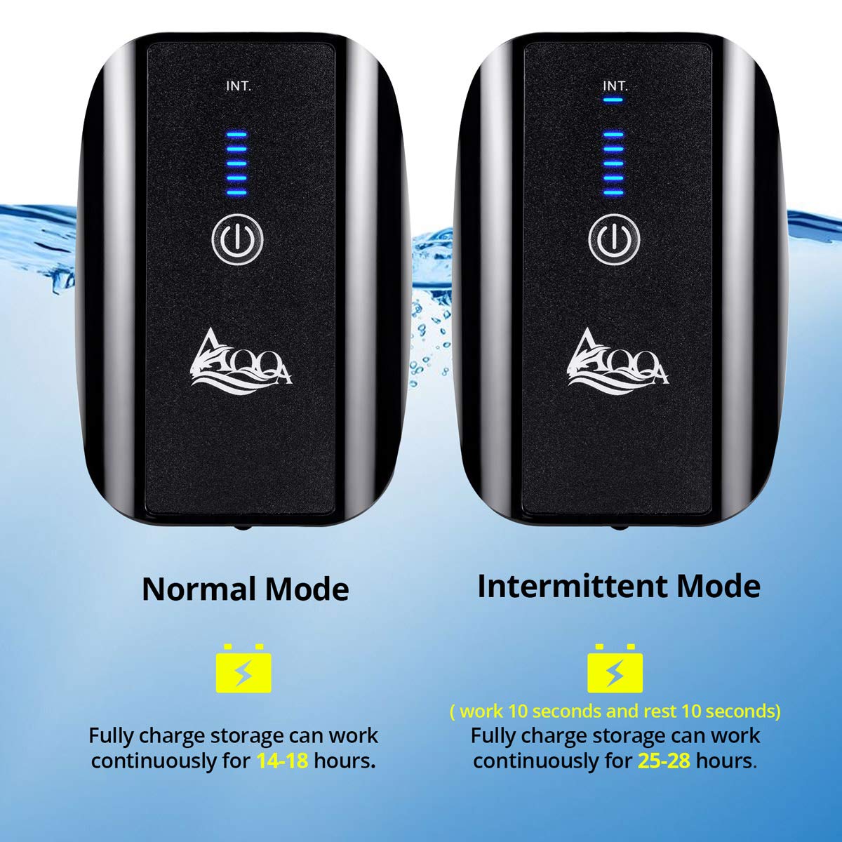 Aqqa Aquarium Rechargeable Air Pump,Multifunctional Portable Energy Saving Power Quiet Oxygen Pump, One/Dual Outlets With Air St