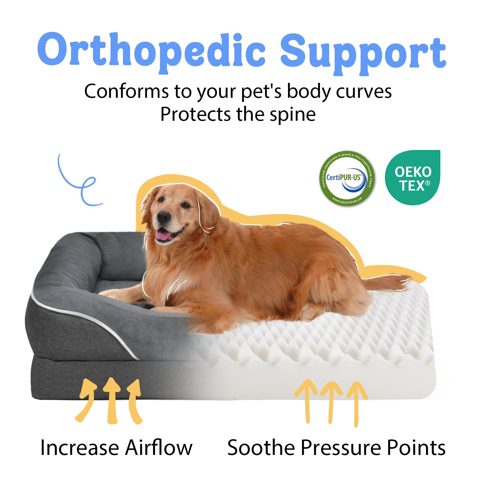 Washable Orthopedic Large Dog Bed - Dog Beds Large Sized Dogs With Removable Cover Waterproof Pet Bed With Bolster For Extra Lar
