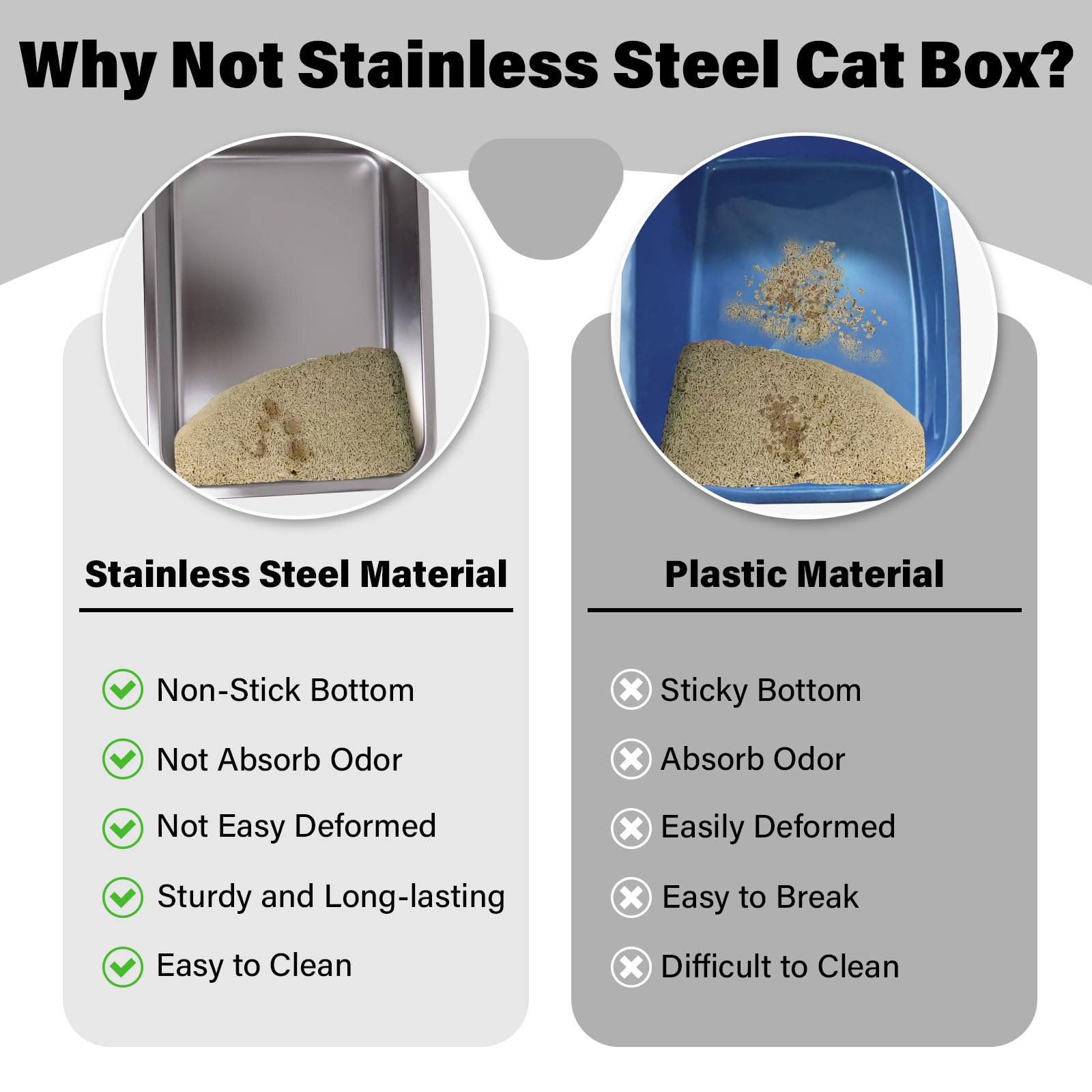 Holintan Stainless Steel Cat Litter Box, 20''X14''X6''(Height) Large Metal Litter Box, Easy To Clean, Non Stick No Smell Litterb