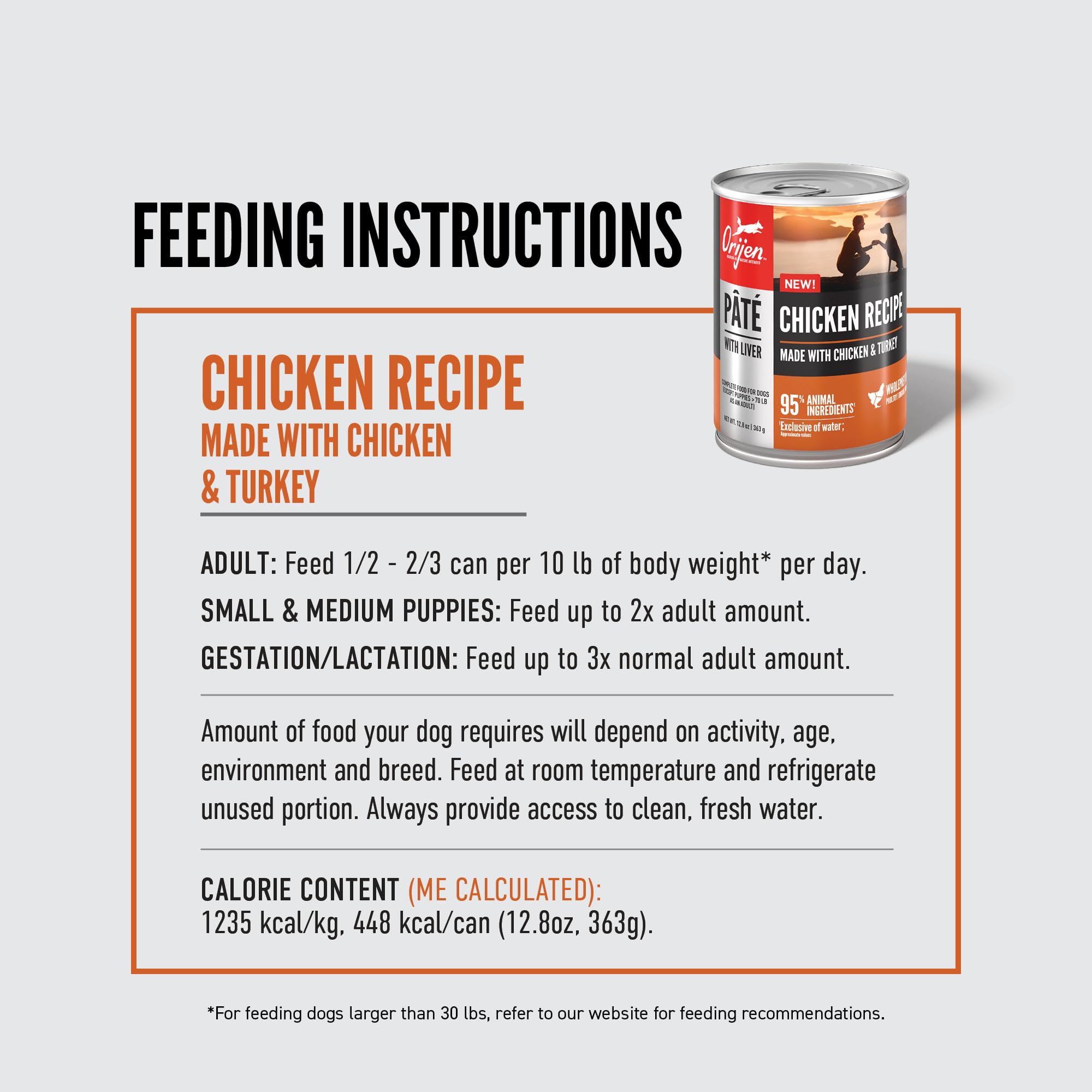 ORIJEN Pate Wet Dog Food Chicken Recipe with Liver 12.8oz Cans (12 Count)