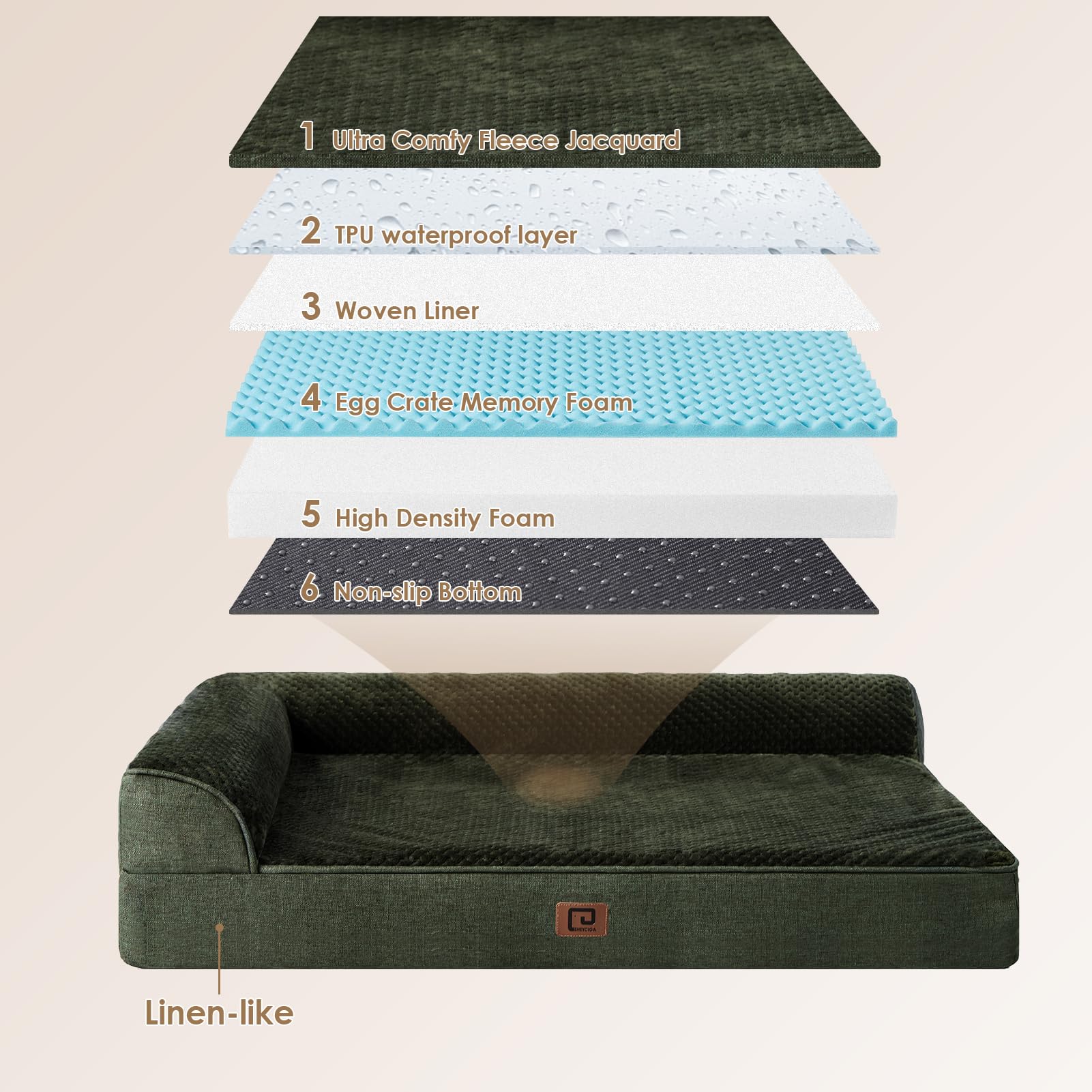 Eheyciga Xxl Memory Foam Dog Bed, Orthopedic Dog Beds For Extra Large Dogs, Waterproof Egg Crate Dog Couch Bed With Washable Removable Cover And Non-Slip Bottom, L Shaped Dog Bed, Dark Green