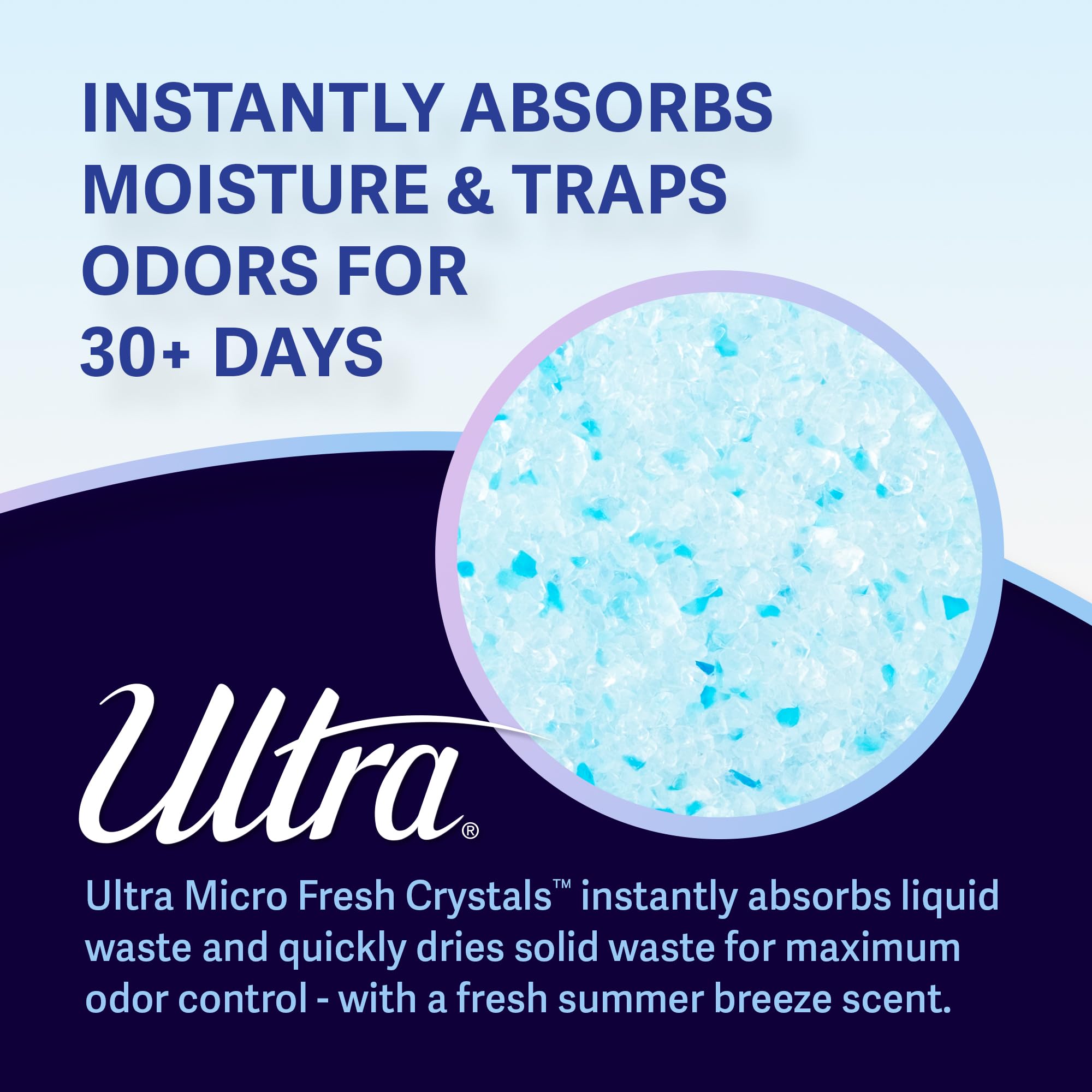 Ultra Fresh Scented Micro Crystals Premium Cat Litter - 99.9% Dust Free, Soft On Paws - 15 Lbs. Total (3Pk Of 5 Lbs.)